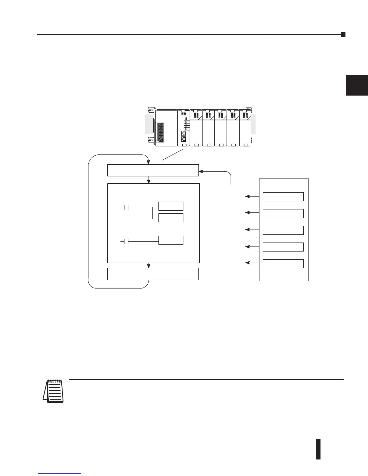 Page #44 background image