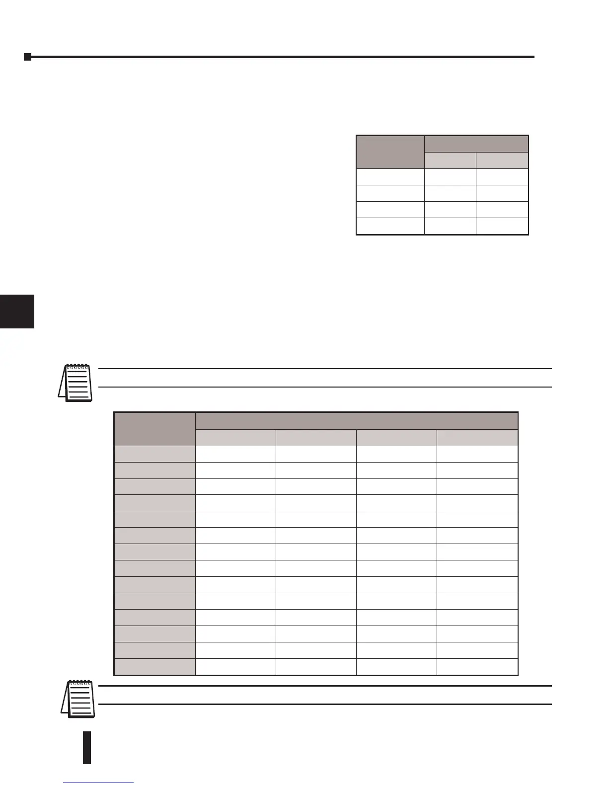 Page #142 background image