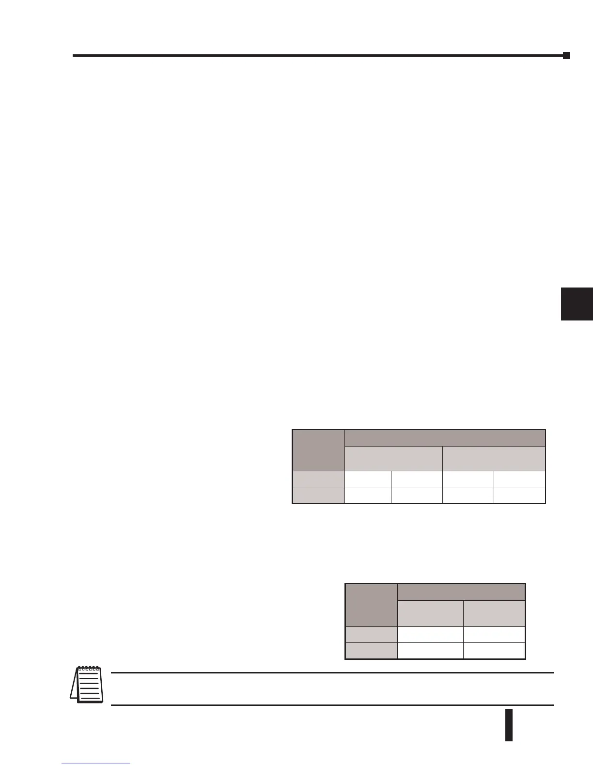 Page #143 background image