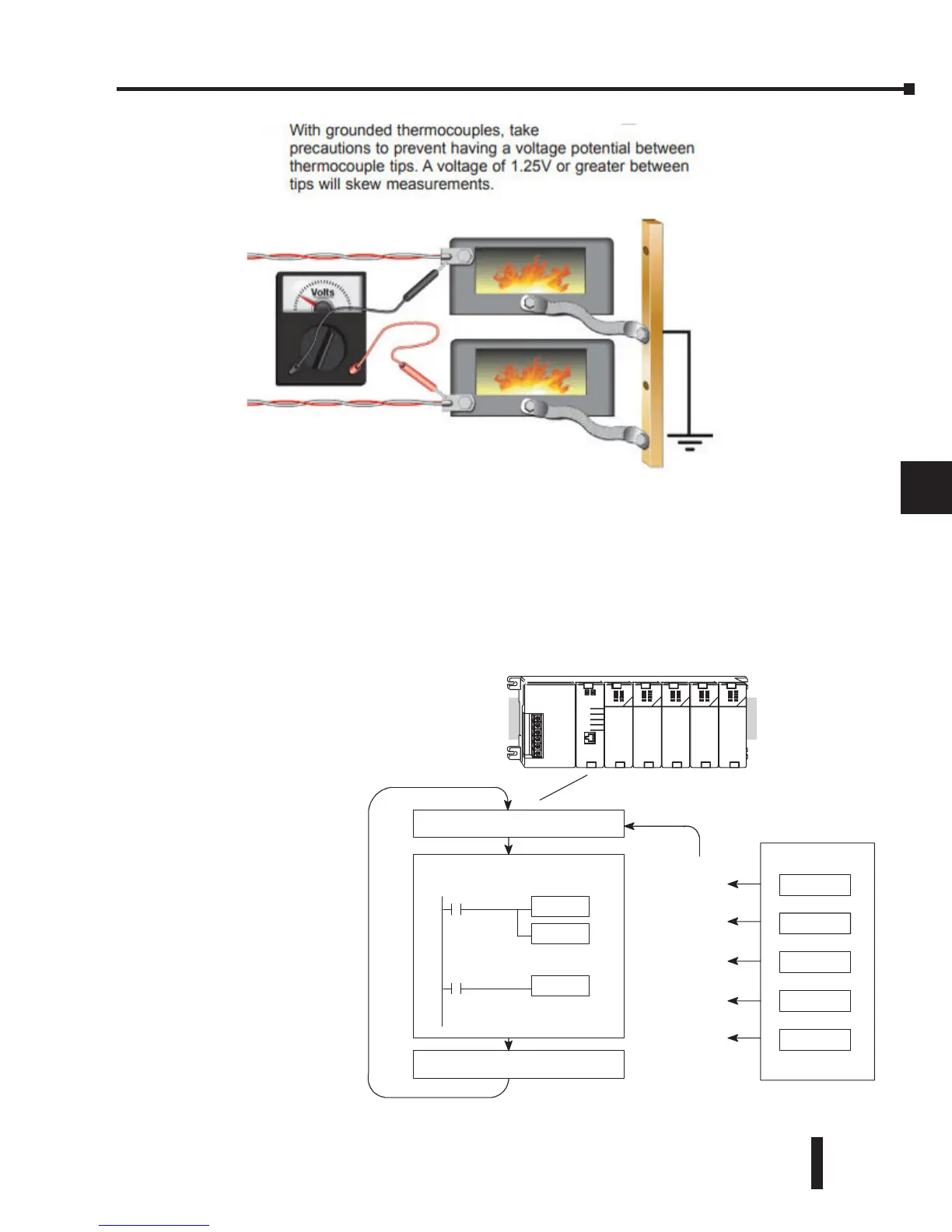 Page #147 background image