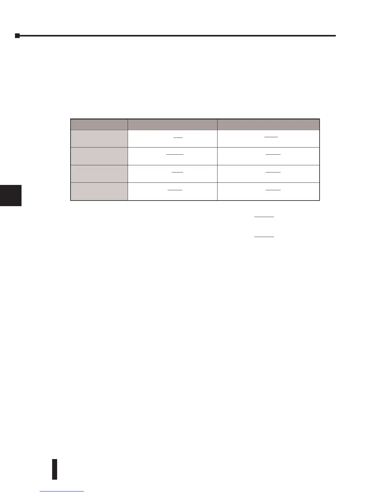 Page #158 background image
