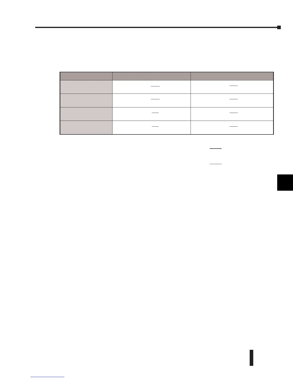 Page #199 background image
