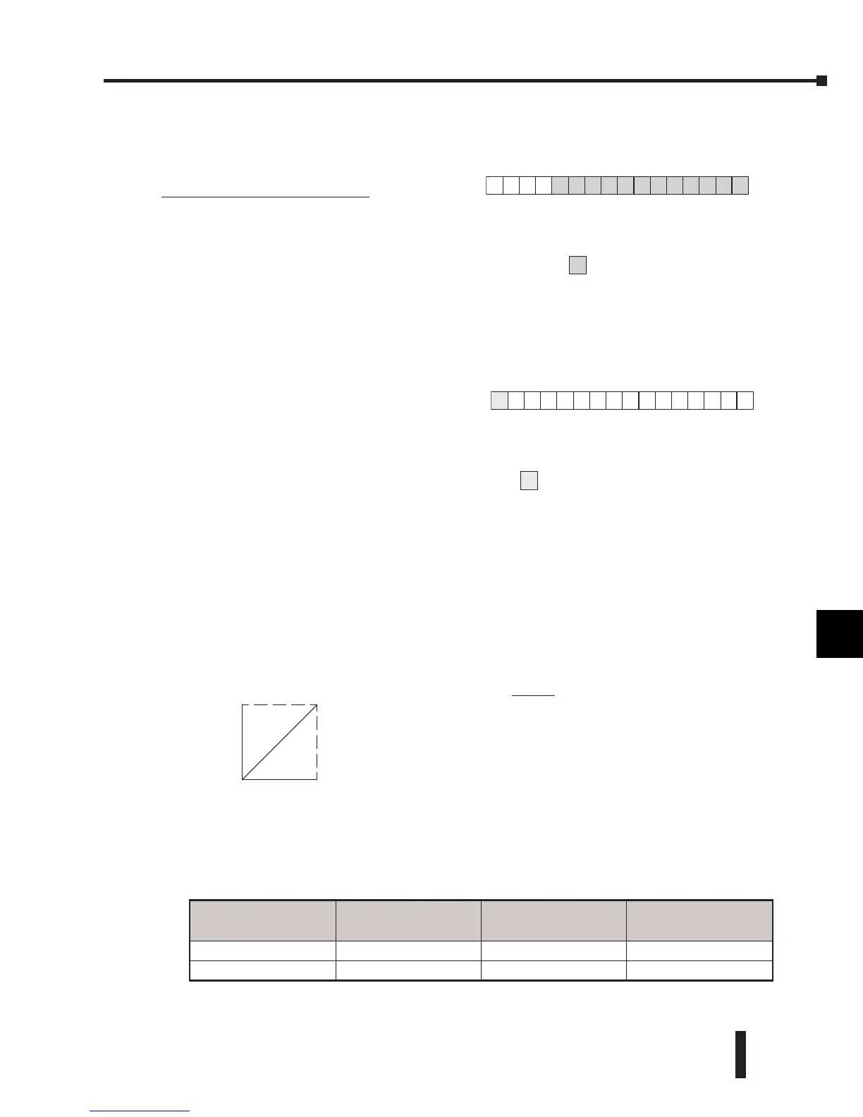 Page #227 background image