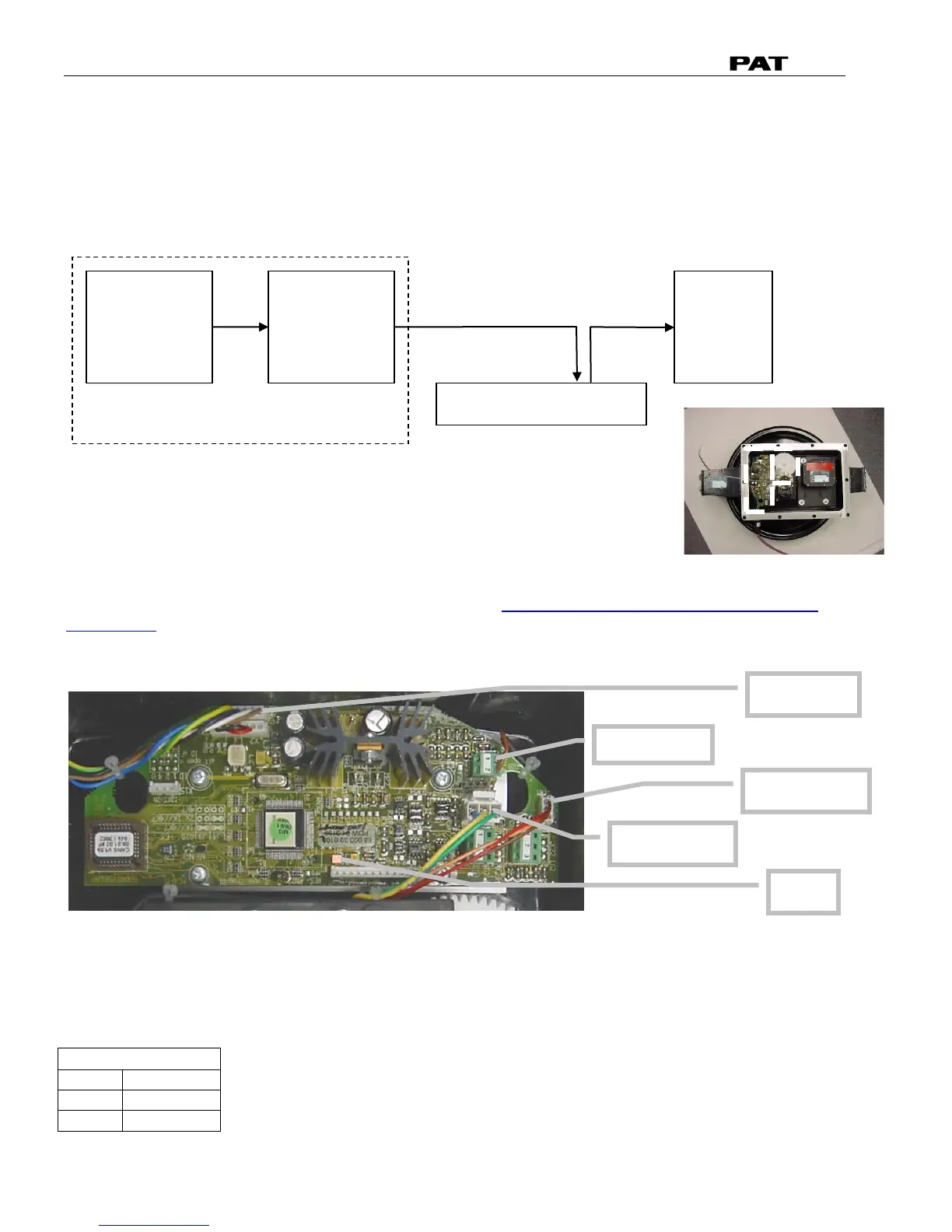 Page #14 background image