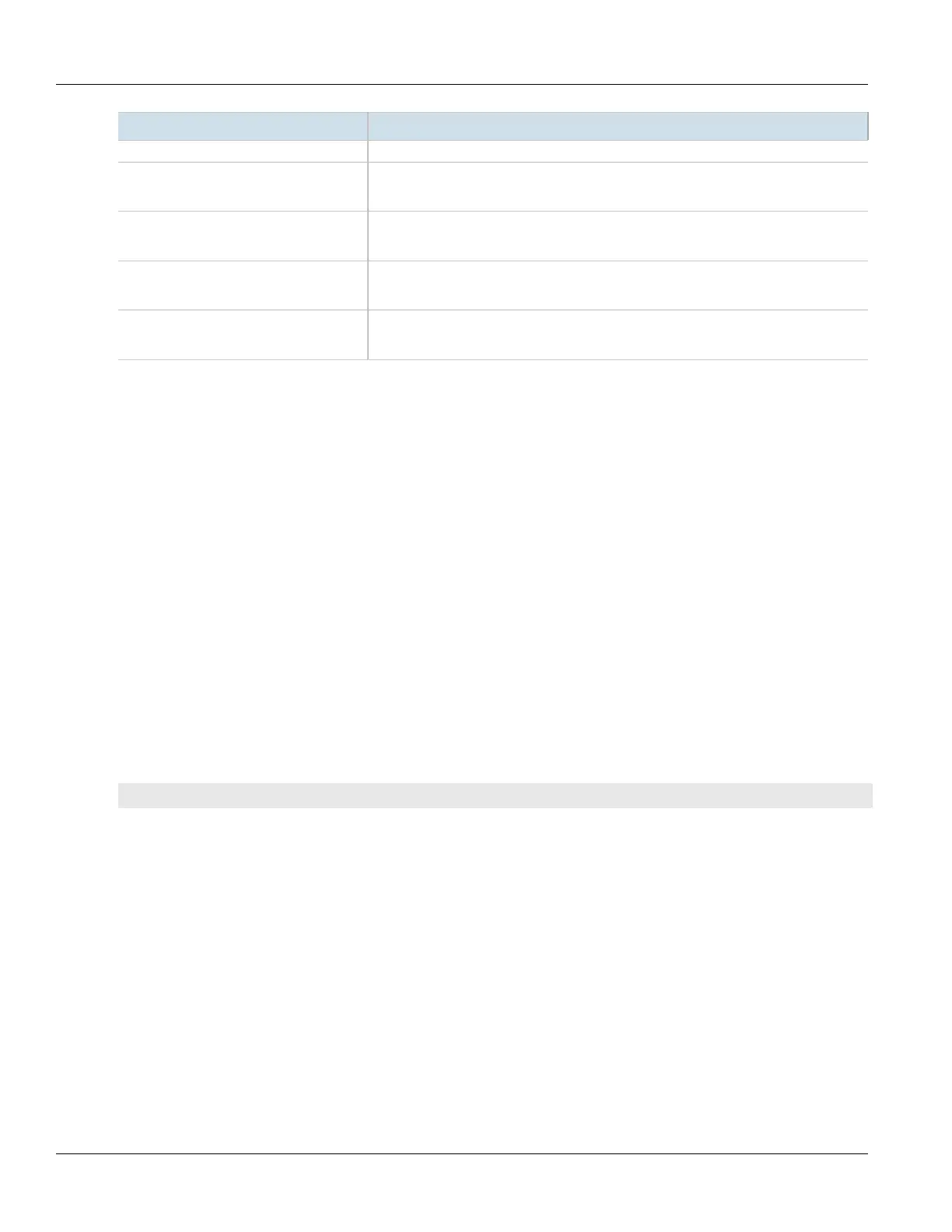 Page #612 background image