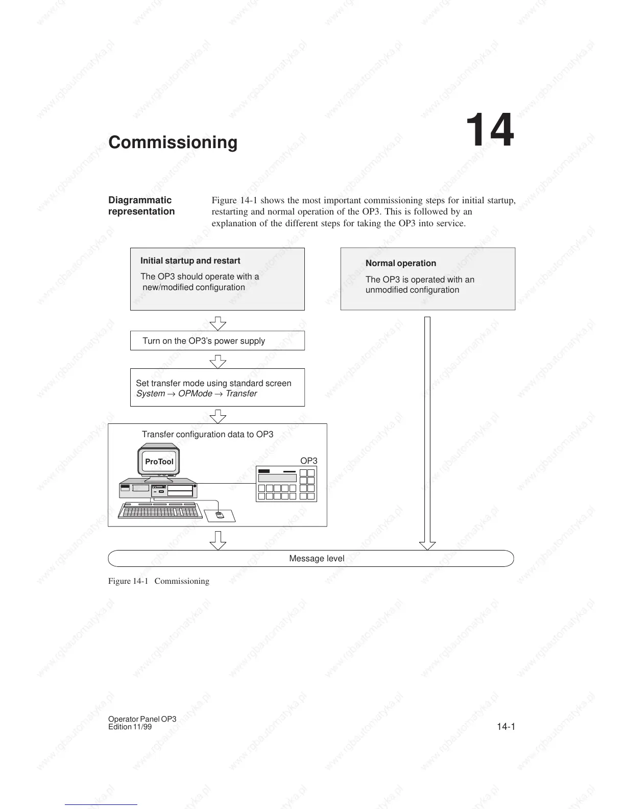 Page #83 background image