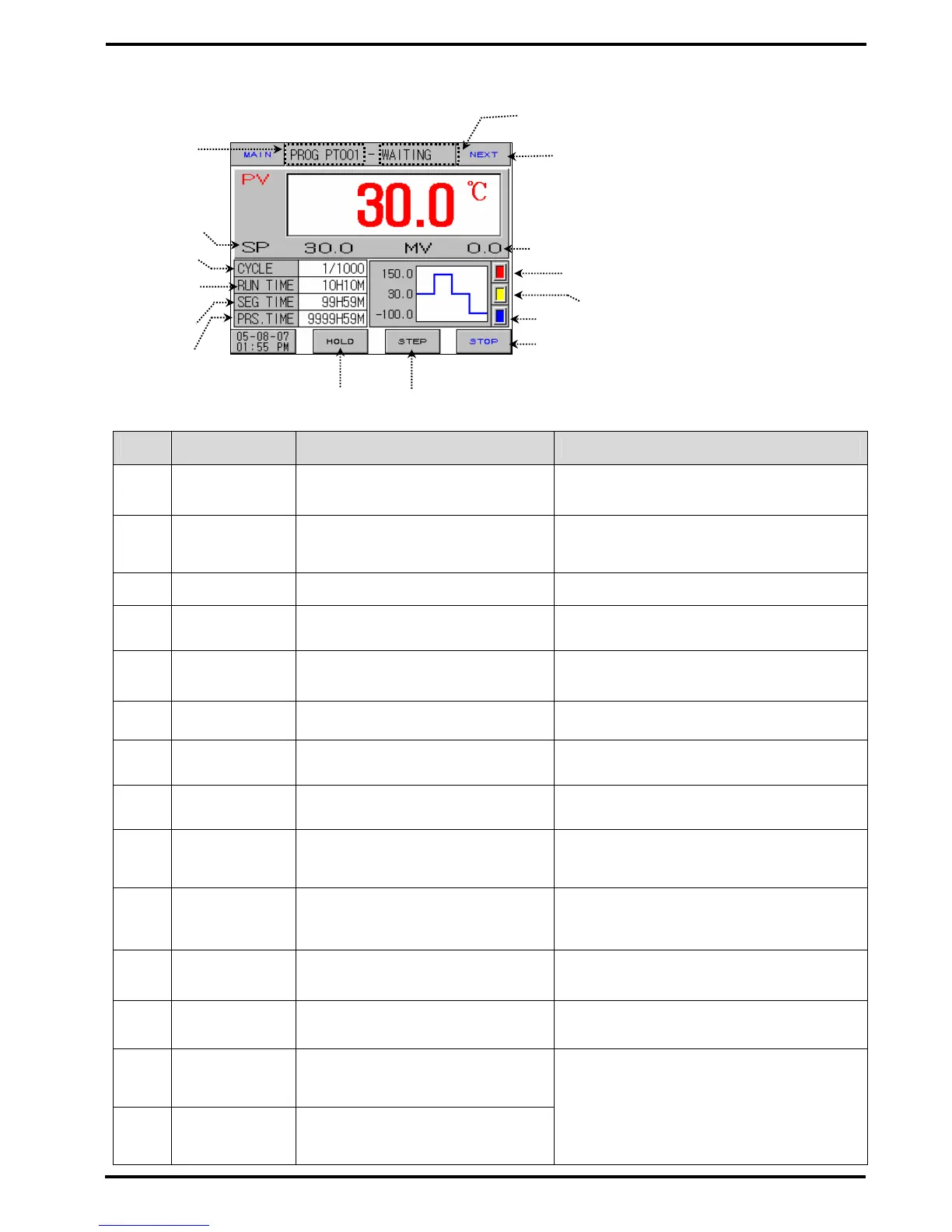 Page #30 background image