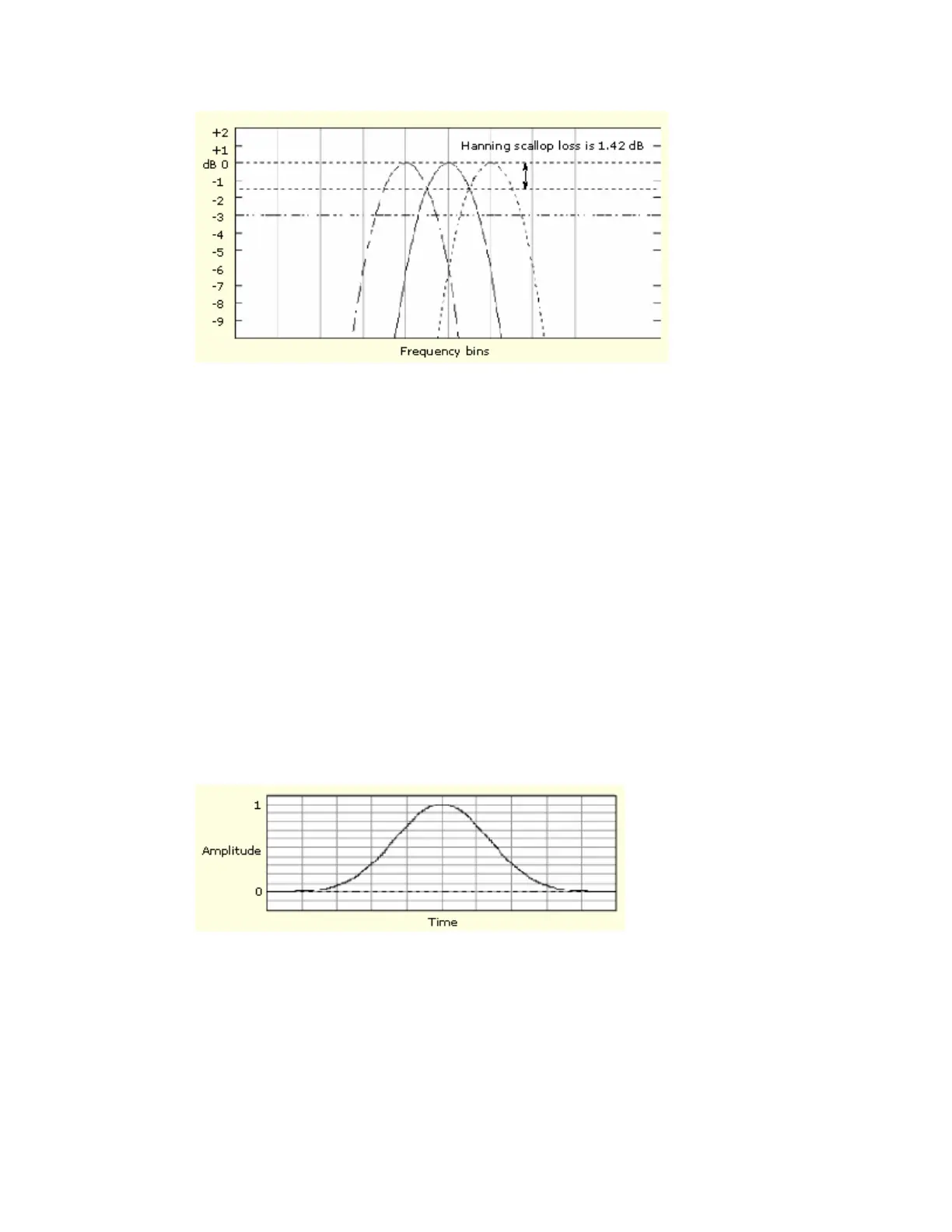 Page #276 background image