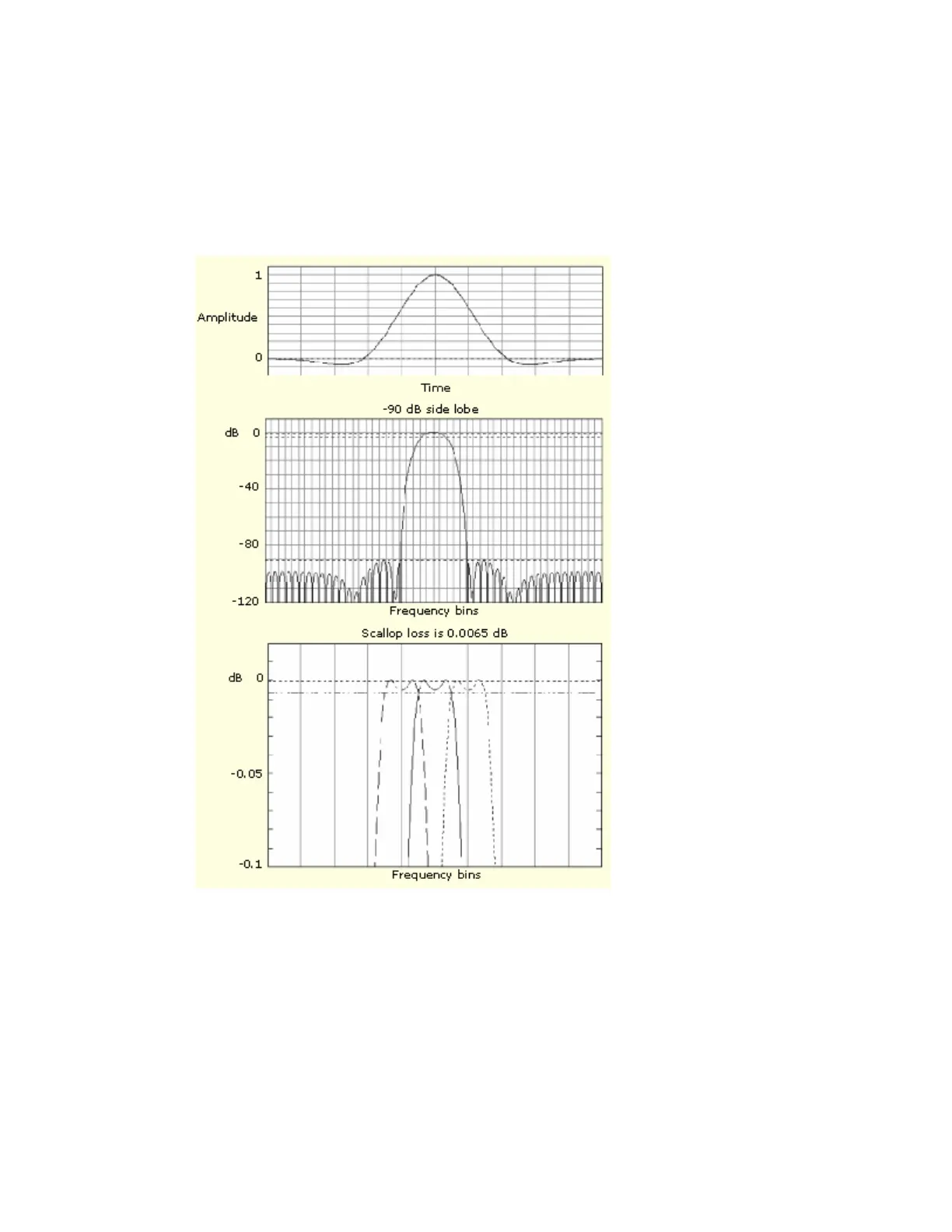 Page #281 background image