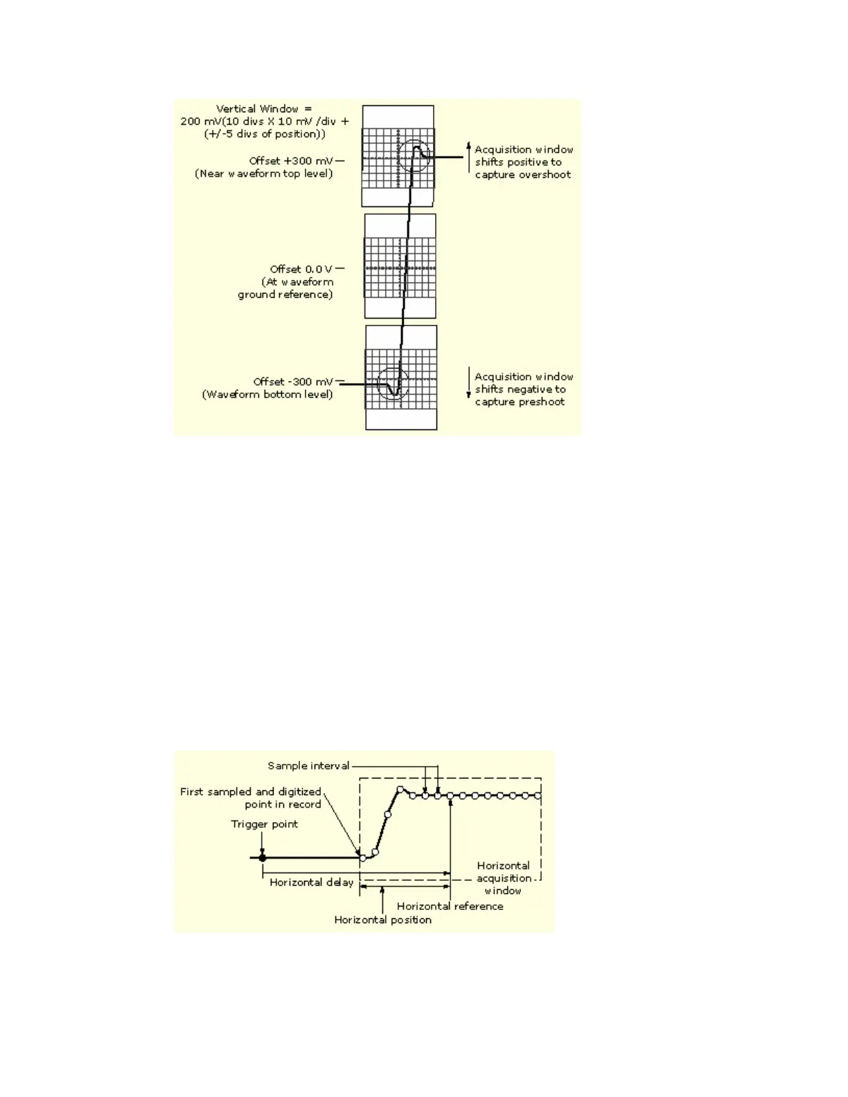Page #231 background image