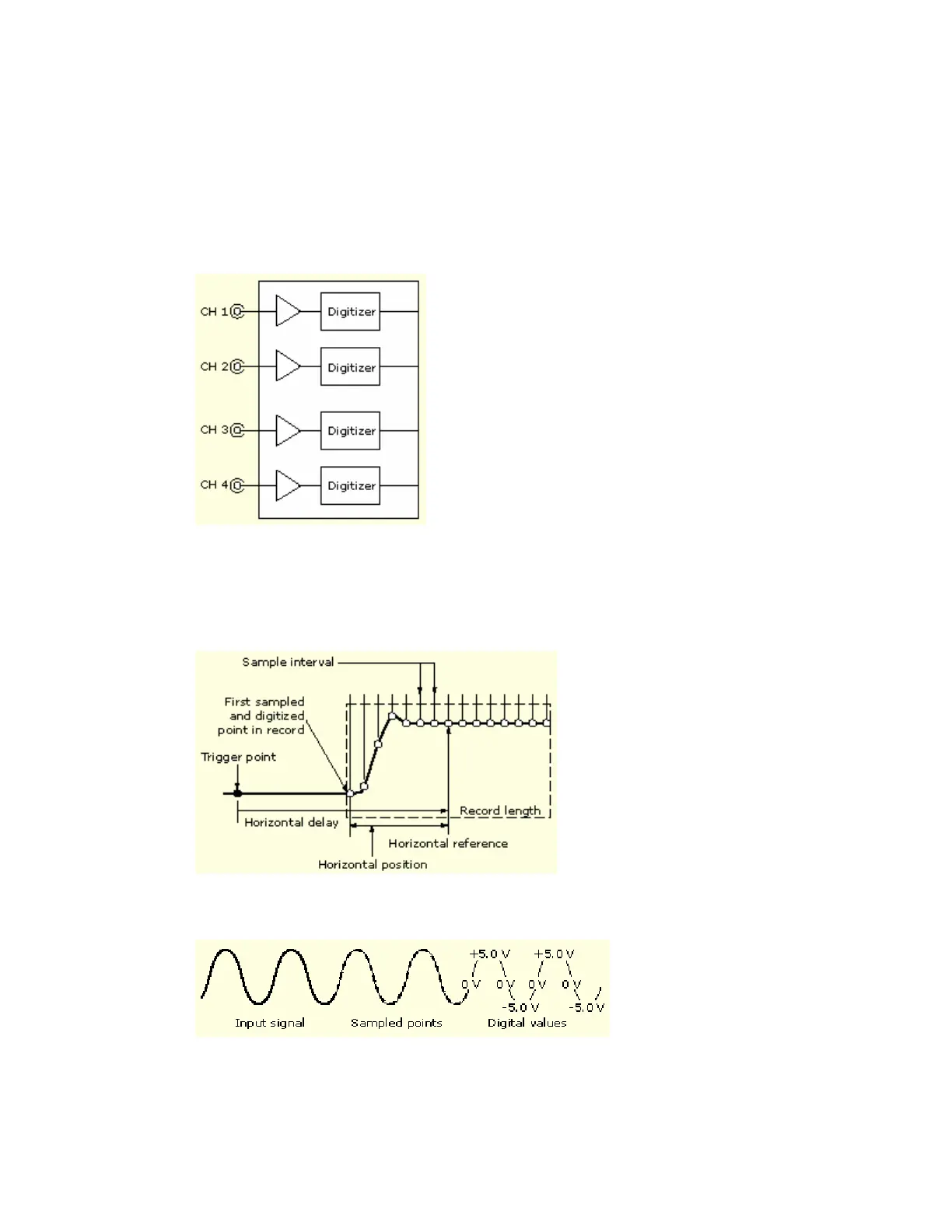 Page #234 background image