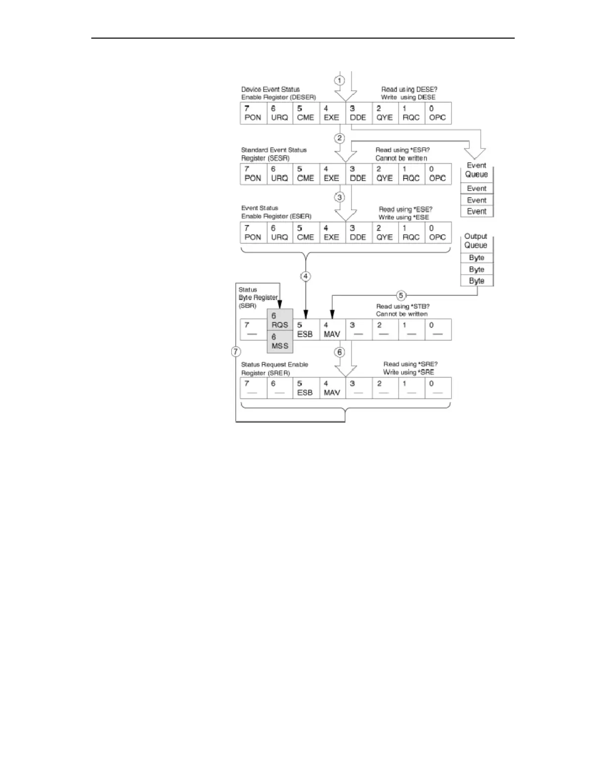 Page #876 background image