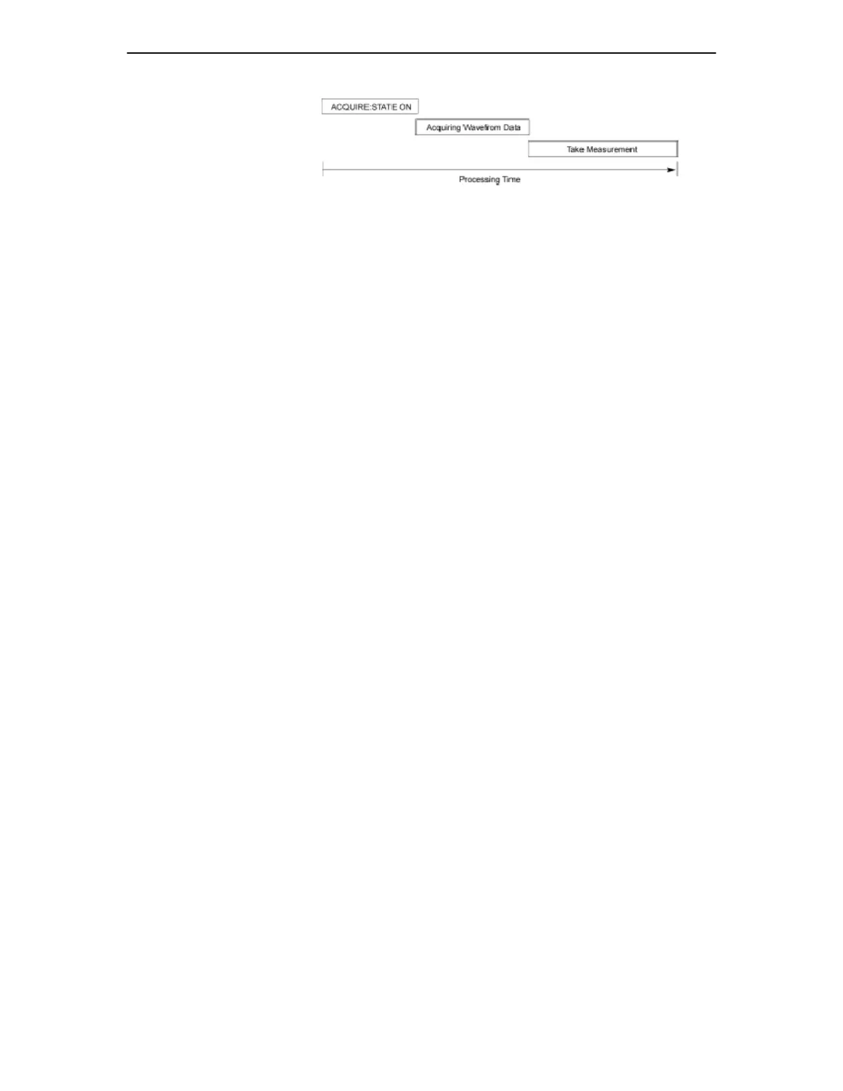 Page #878 background image