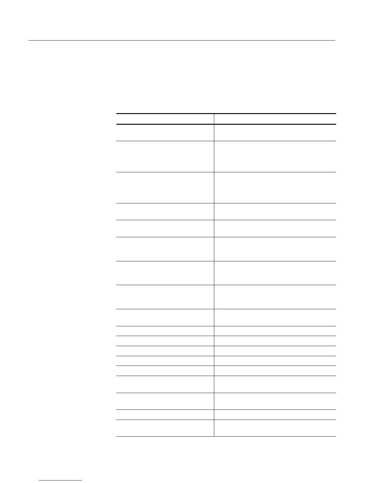 Page #195 background image