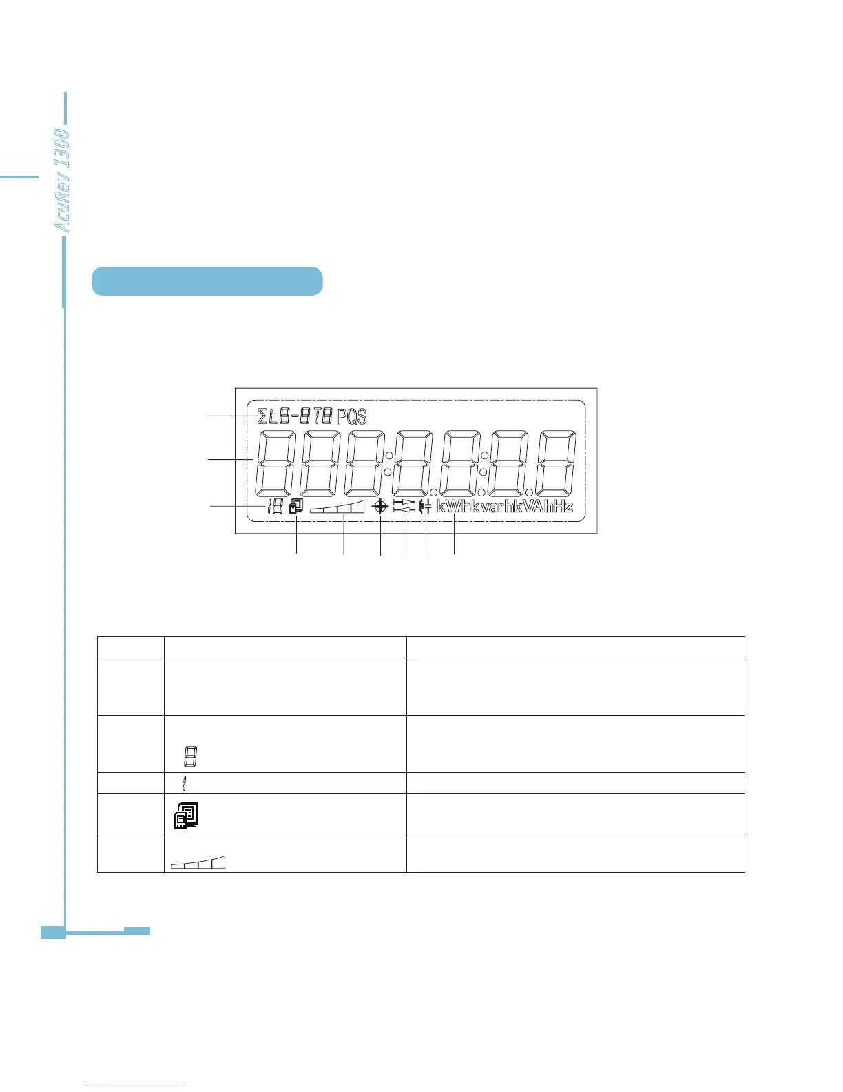 Page #32 background image