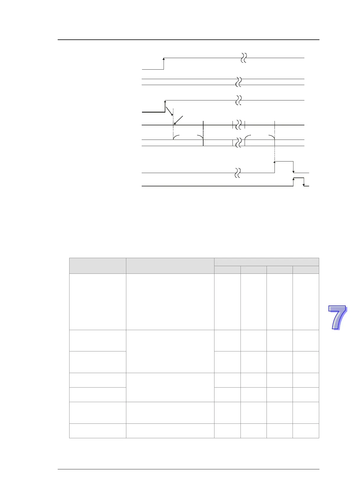 Page #259 background image