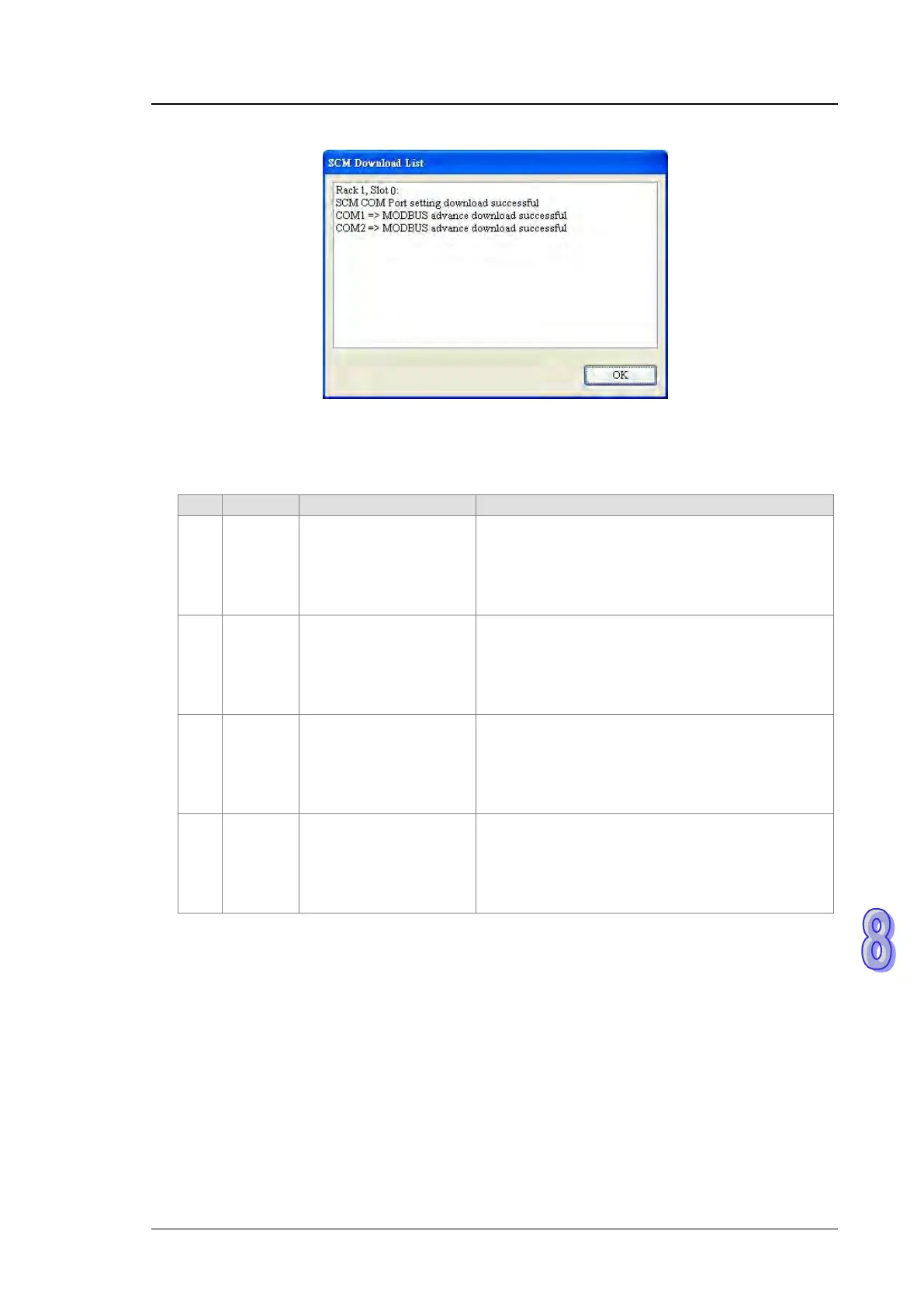 Page #305 background image