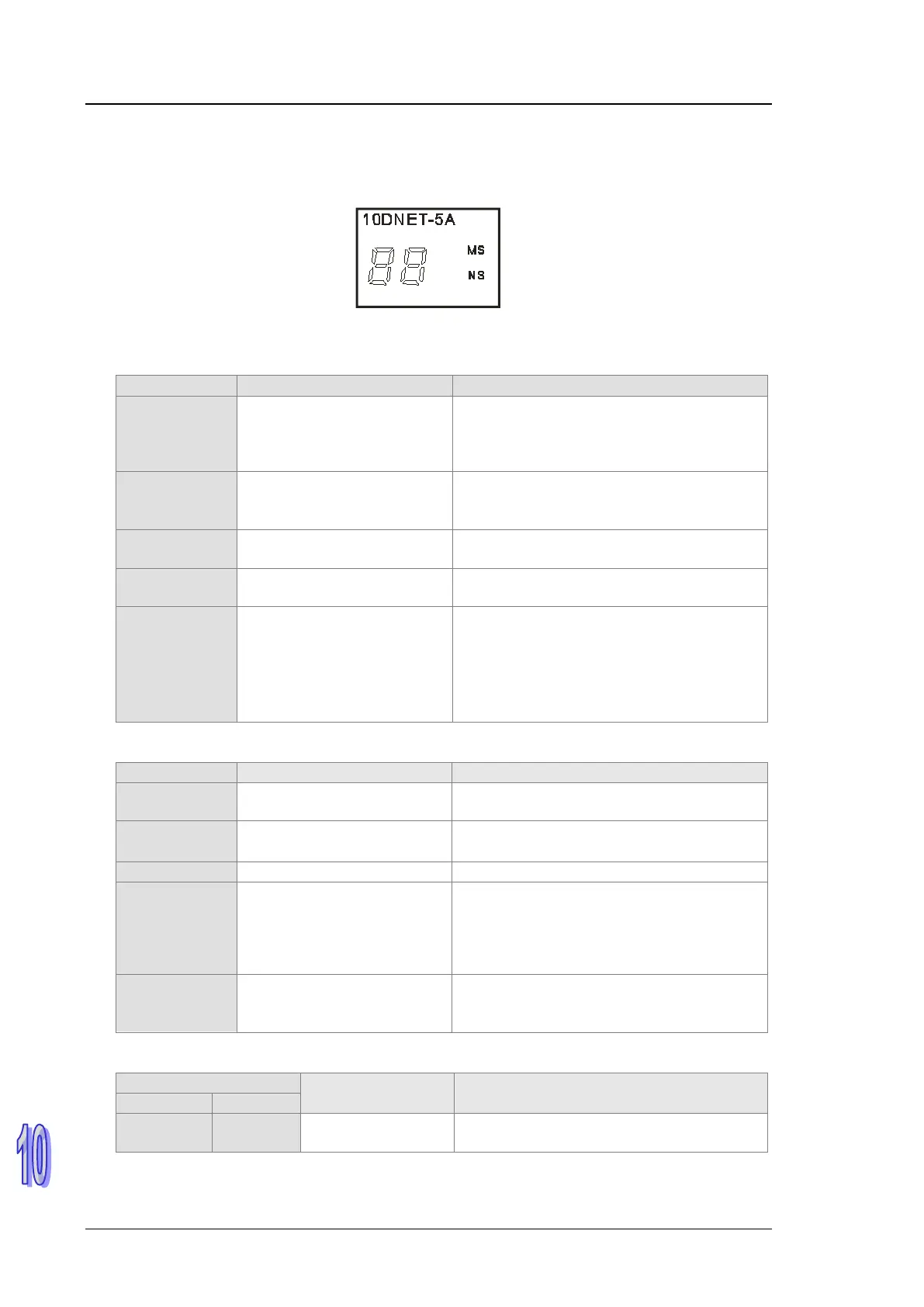 Page #422 background image