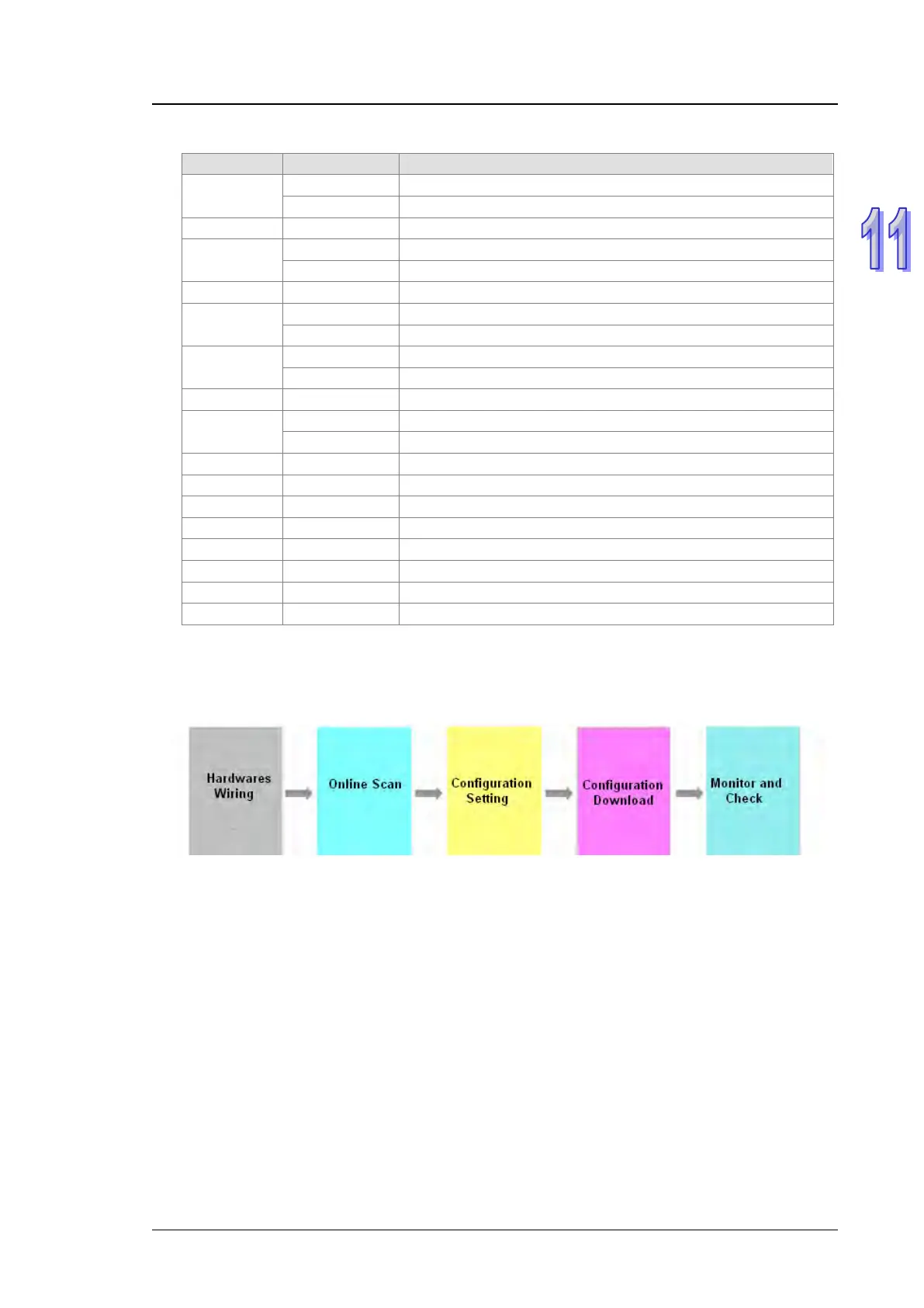 Page #483 background image