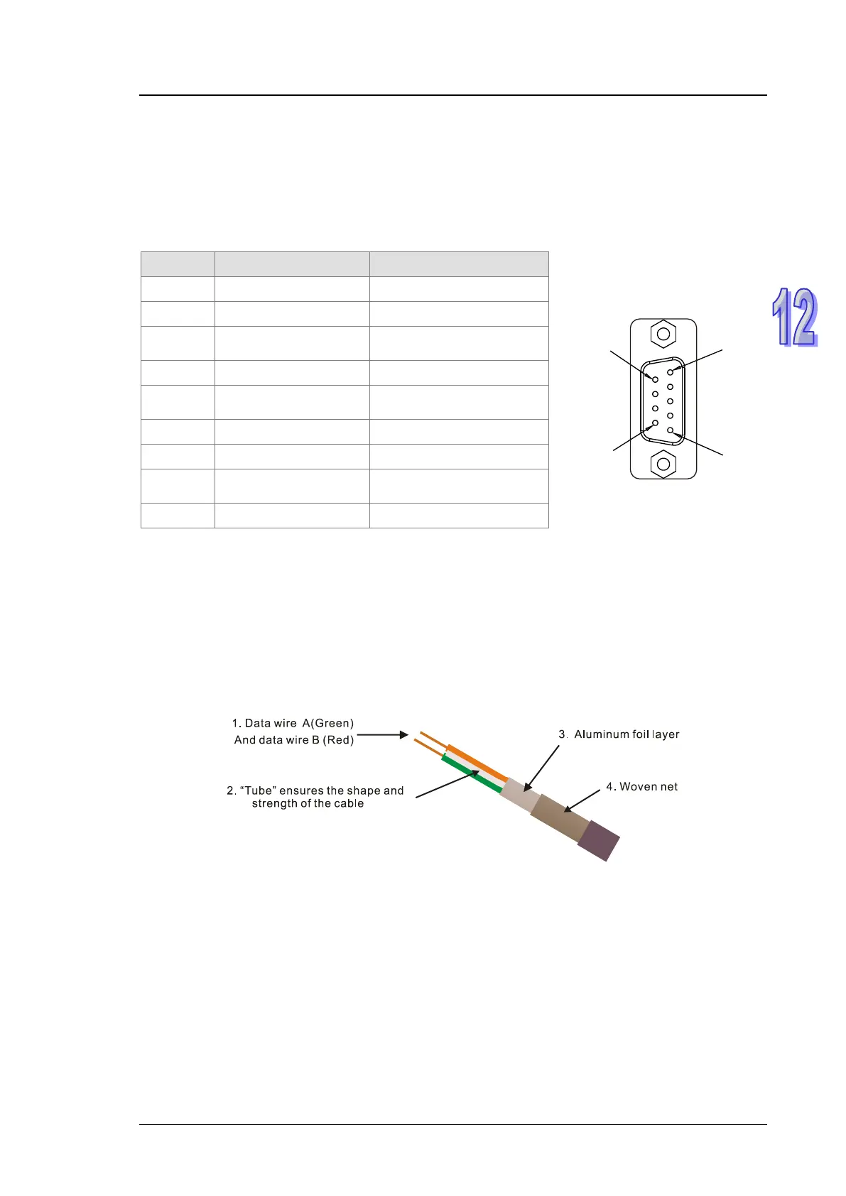 Page #543 background image