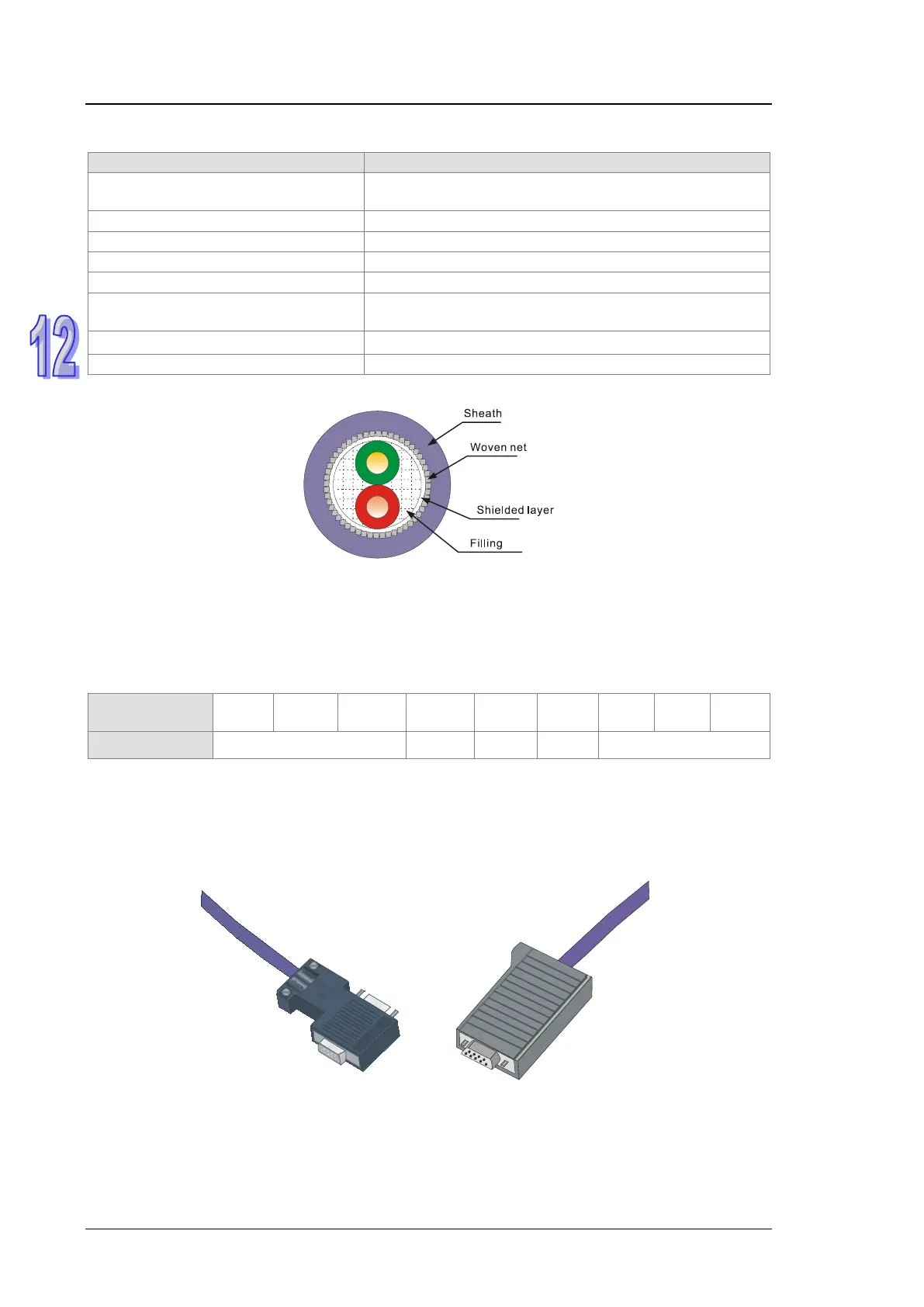 Page #544 background image