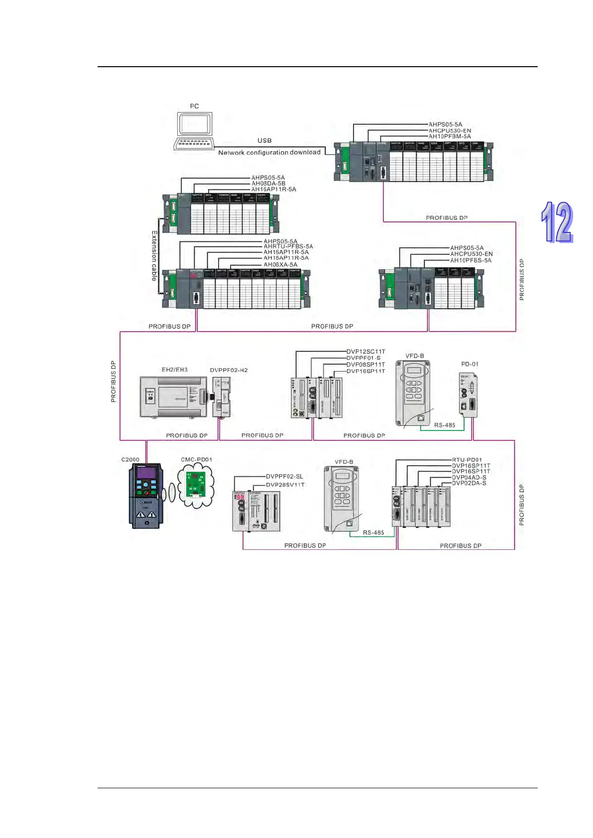 Page #547 background image