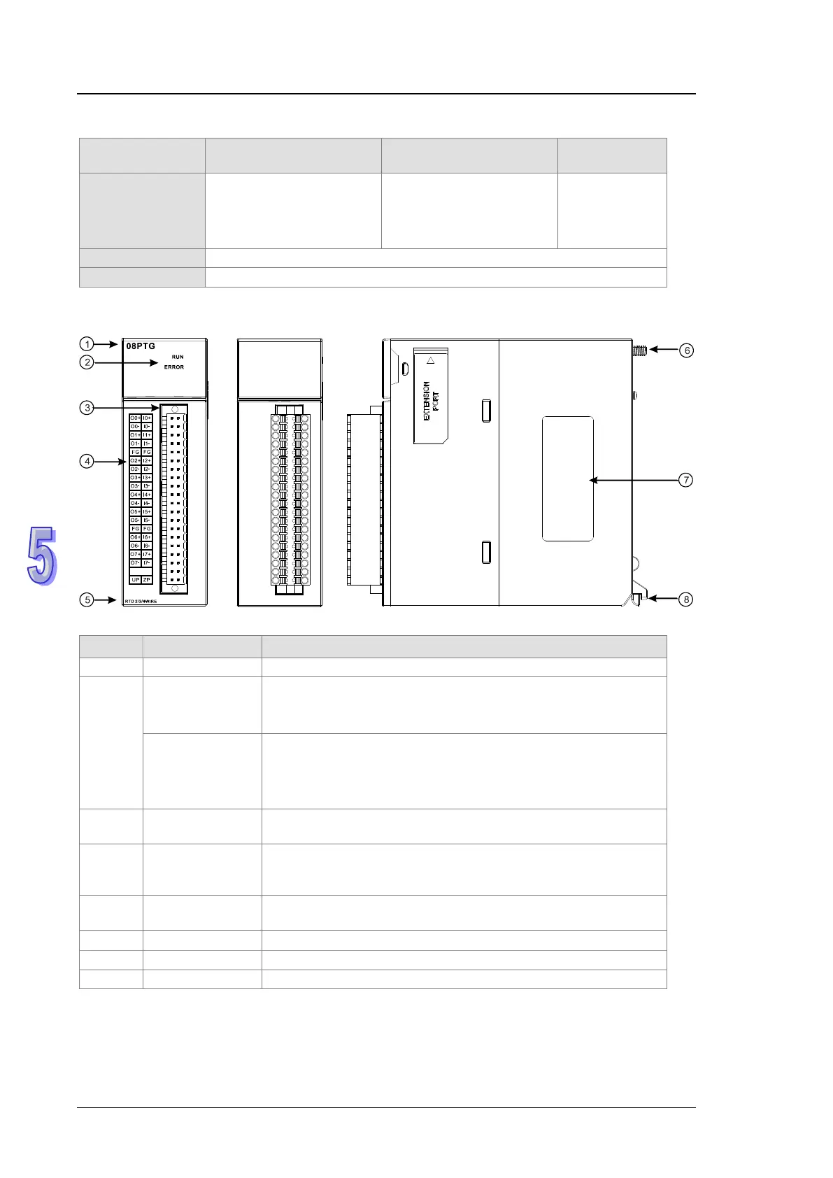 Page #162 background image