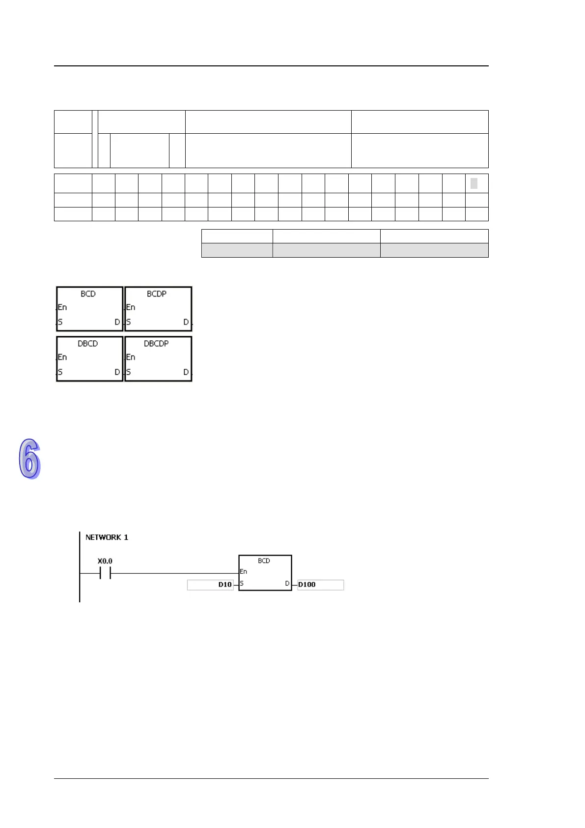 Page #242 background image