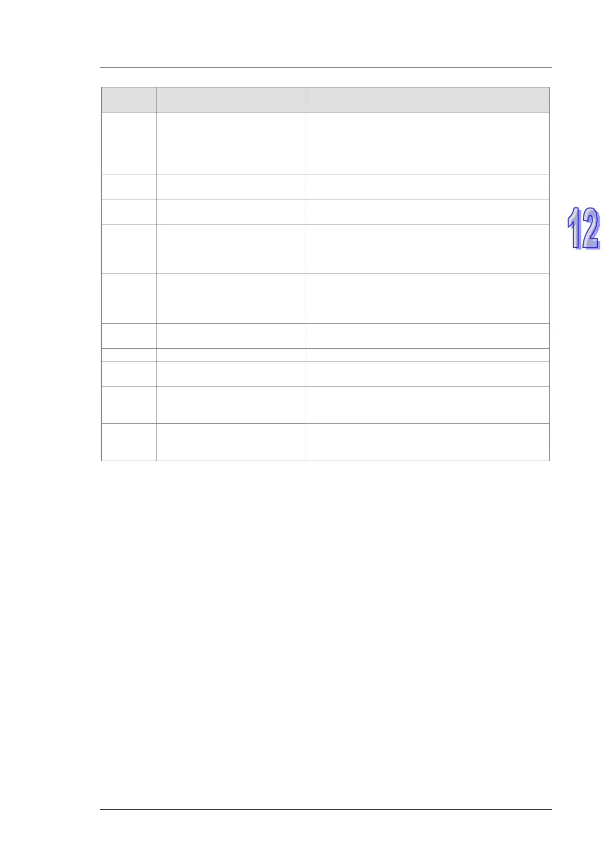 Page #564 background image