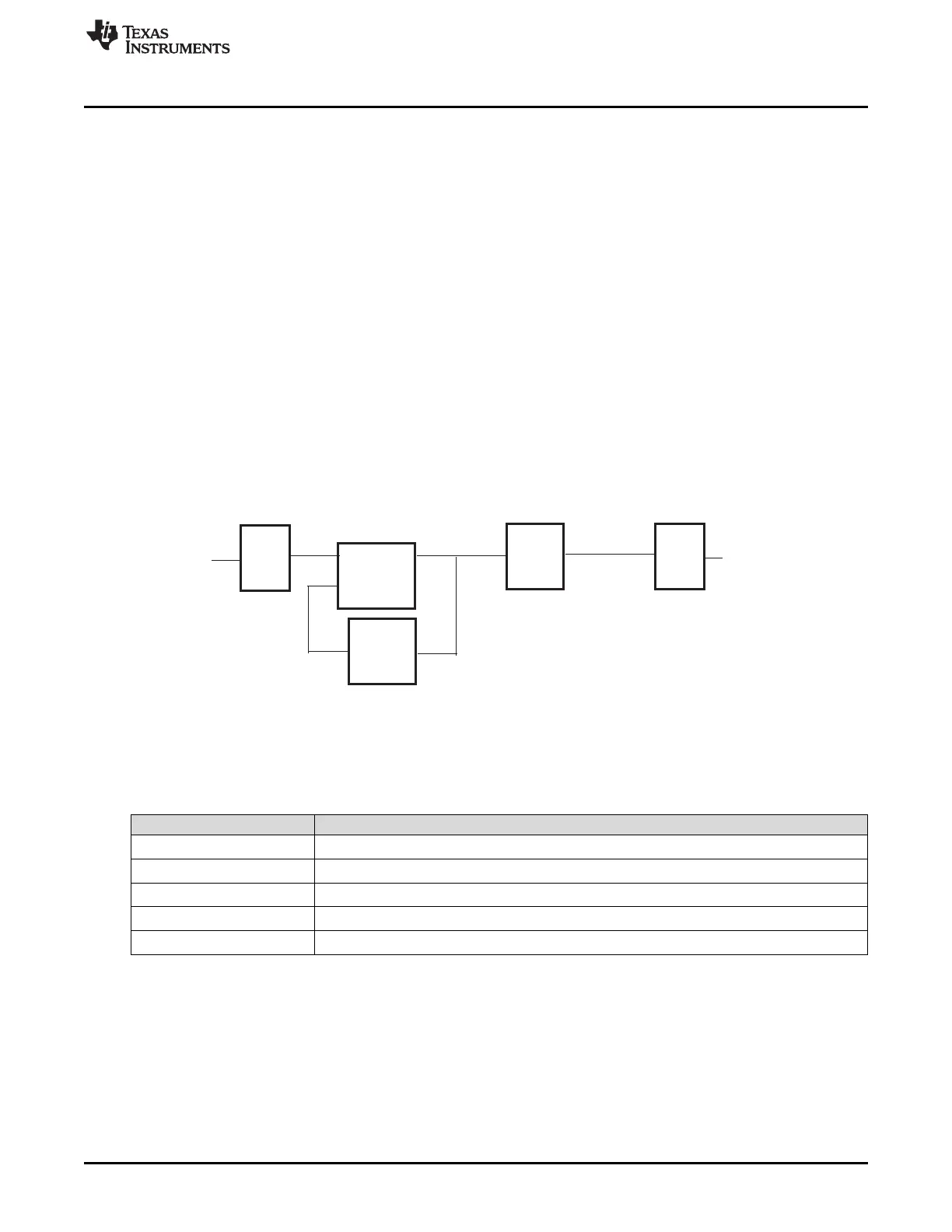 Page #525 background image