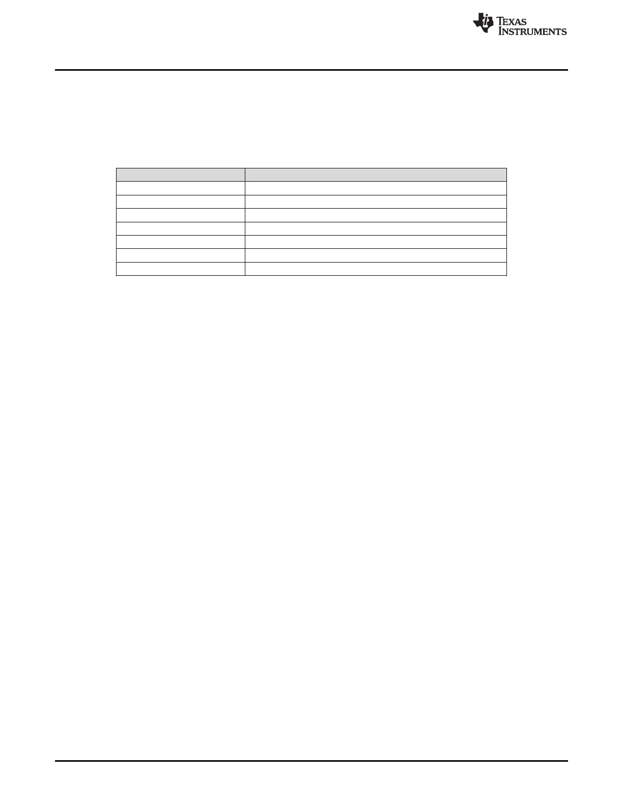 Page #530 background image