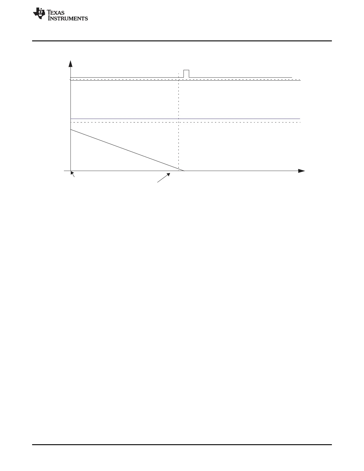 Page #547 background image