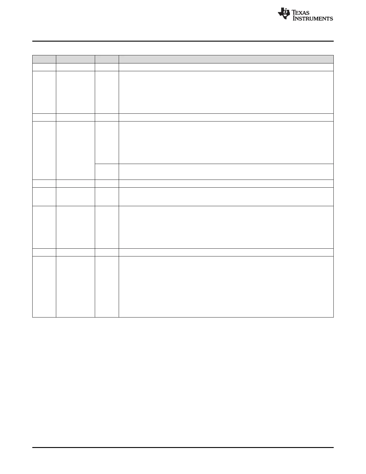 Page #886 background image