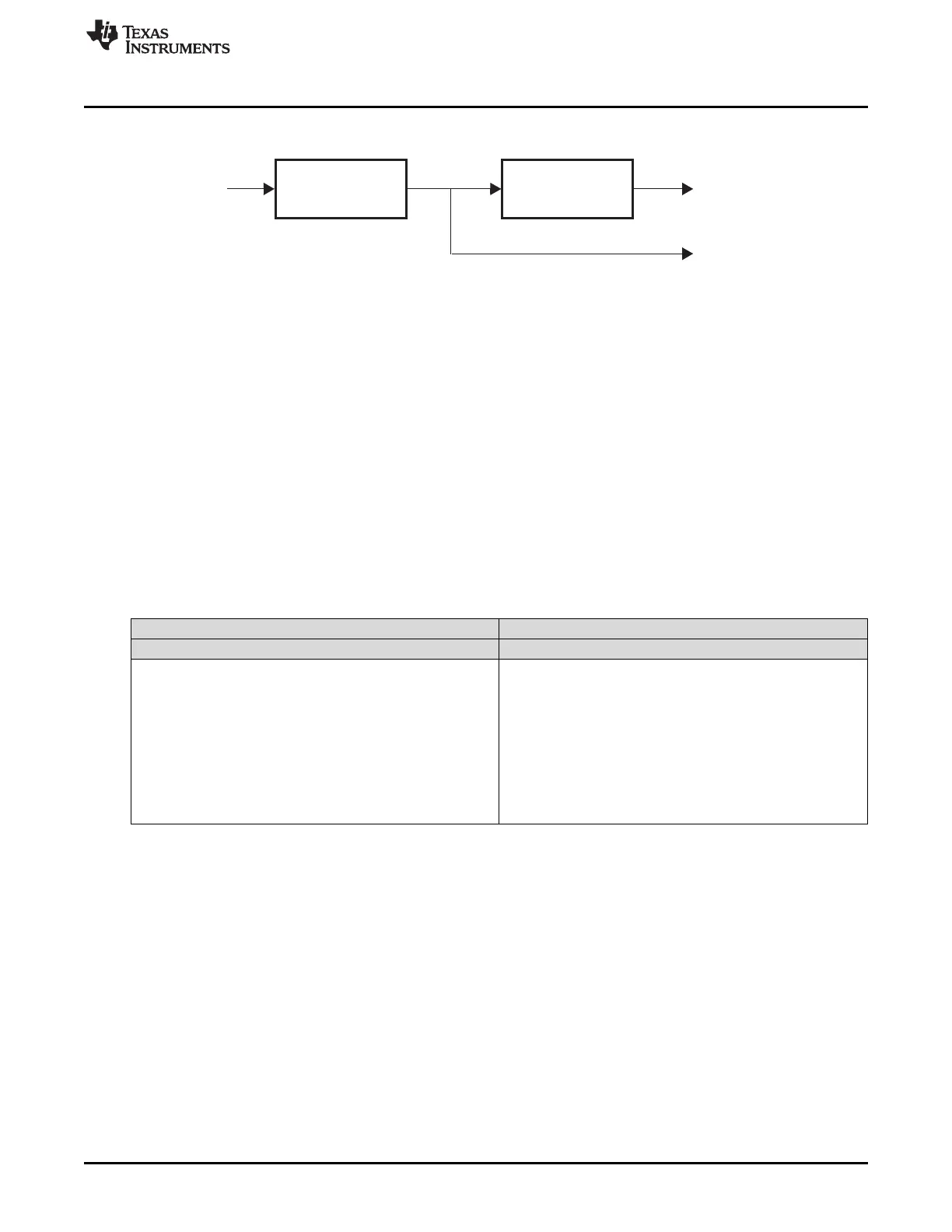 Page #967 background image