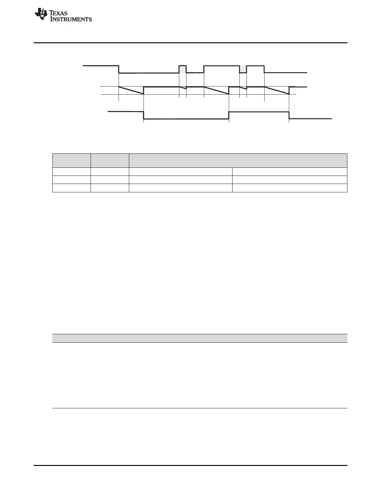 Page #987 background image