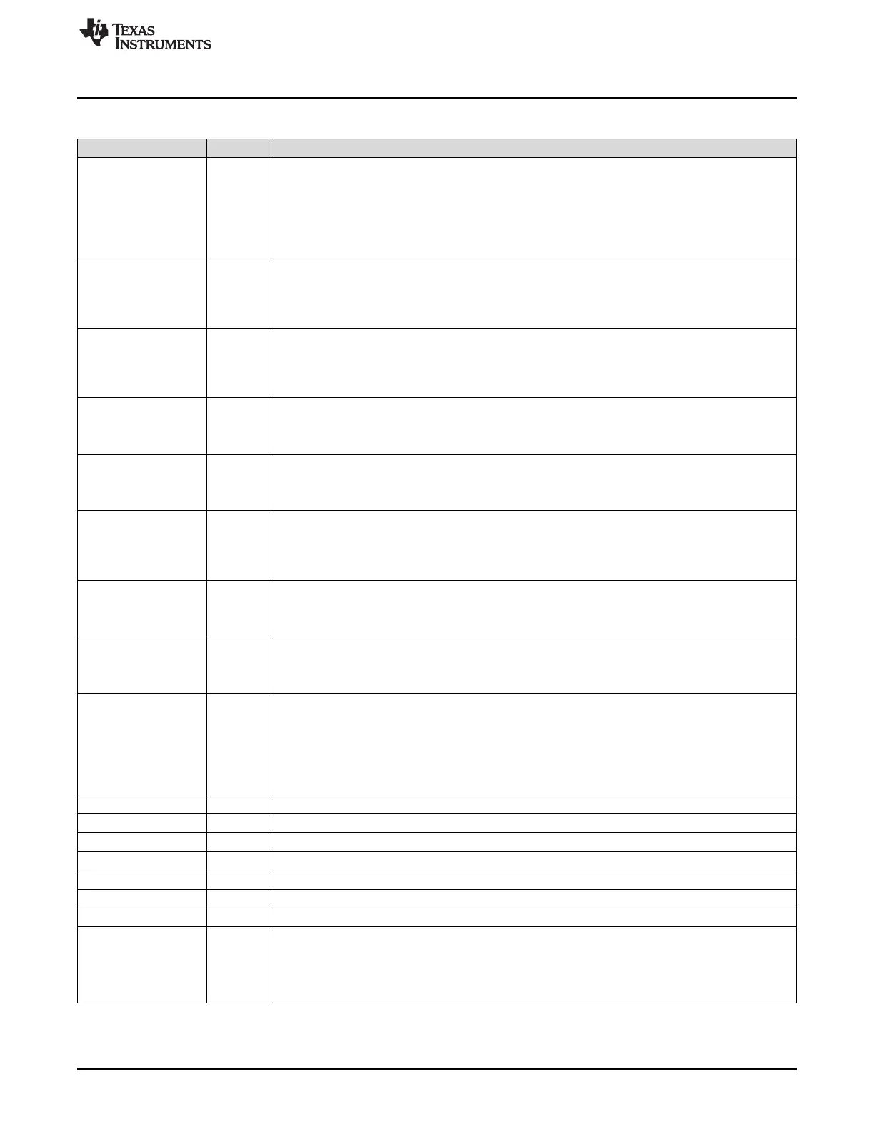 Page #1429 background image