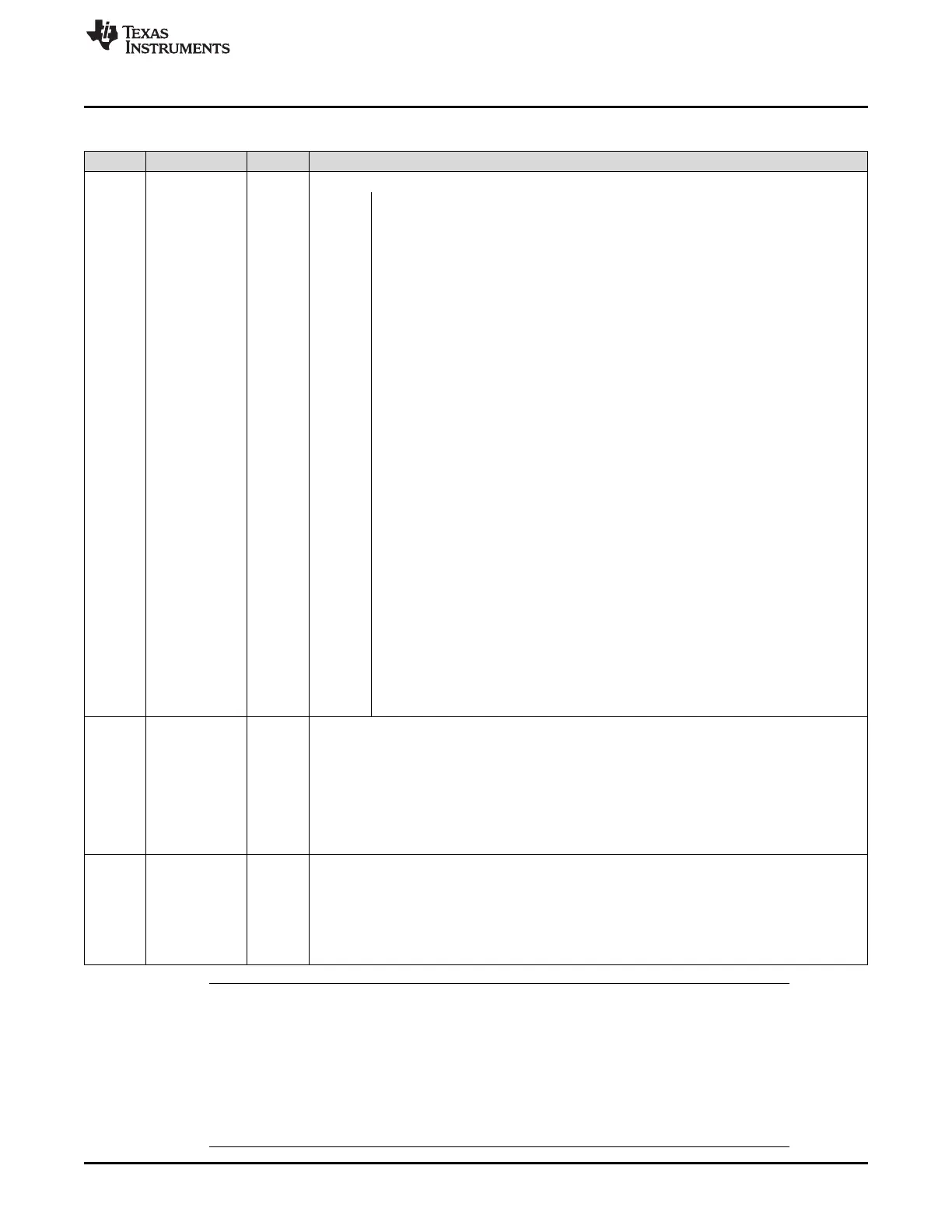 Page #1585 background image
