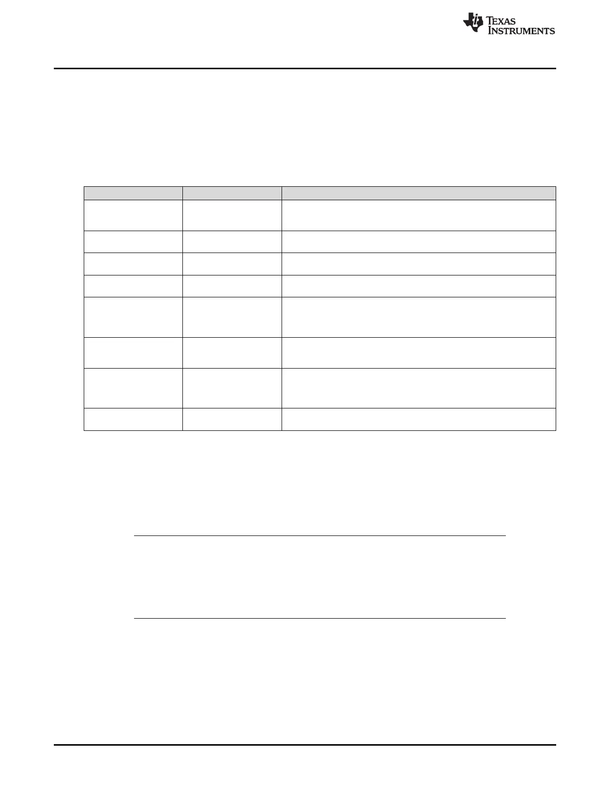 Page #142 background image