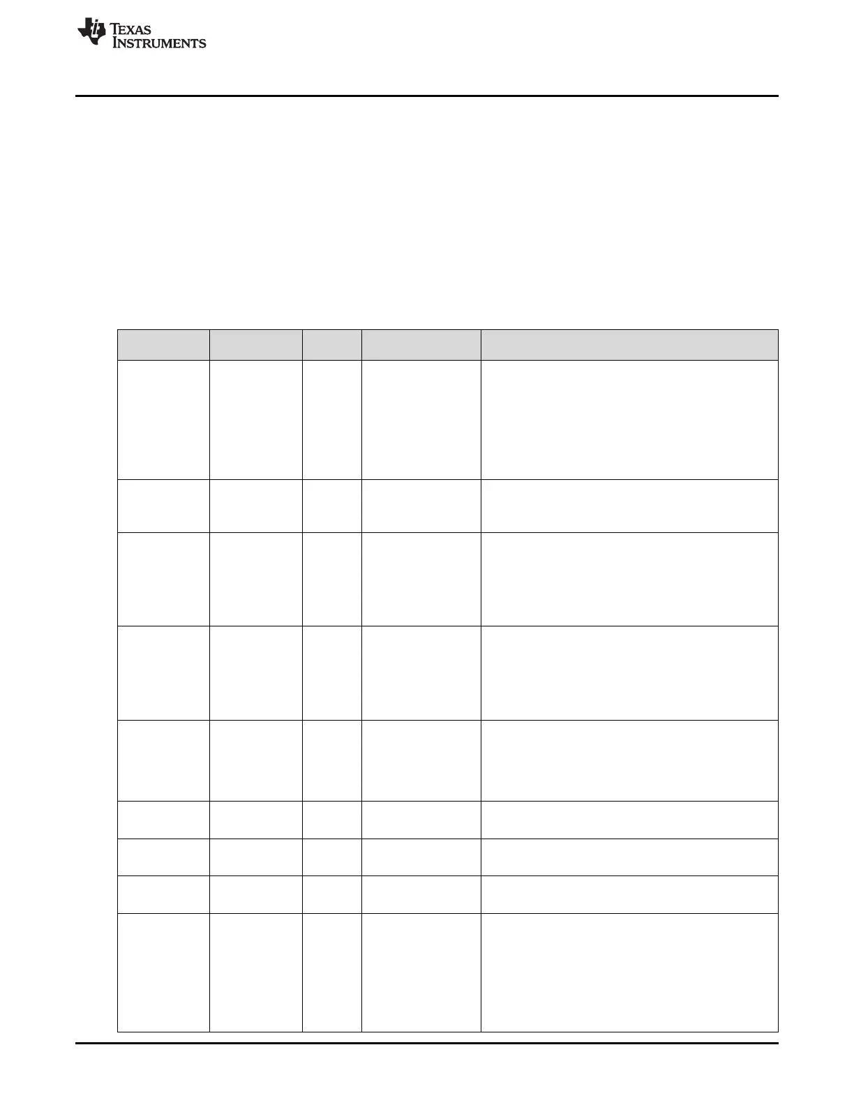 Page #143 background image