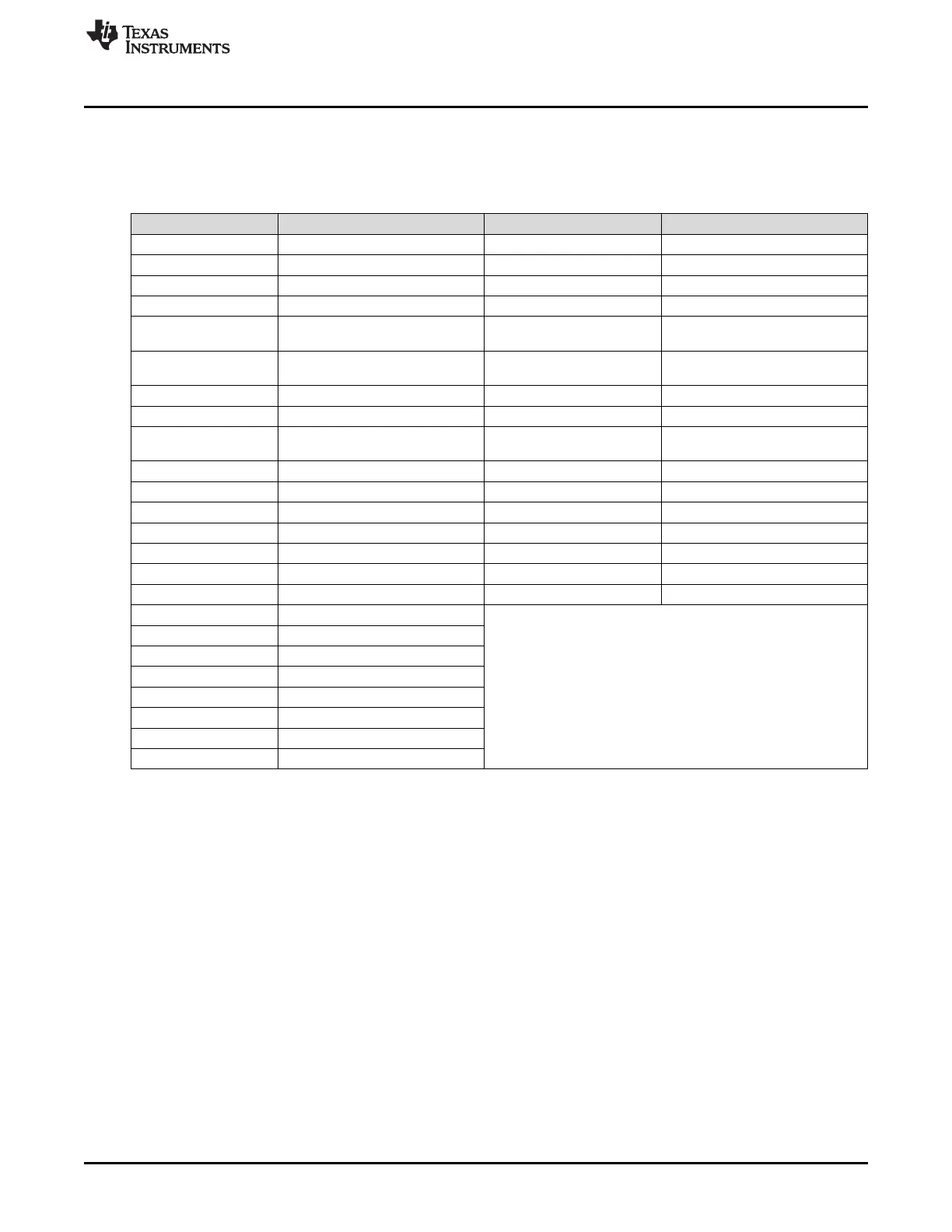 Page #147 background image