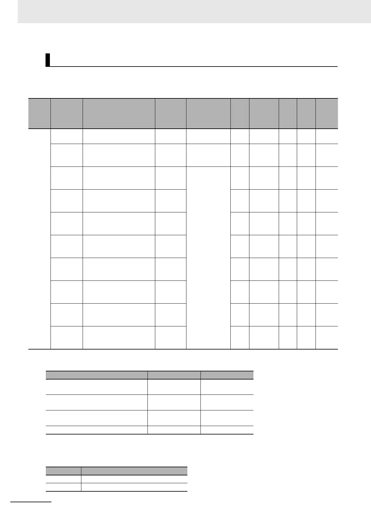 Page #262 background image