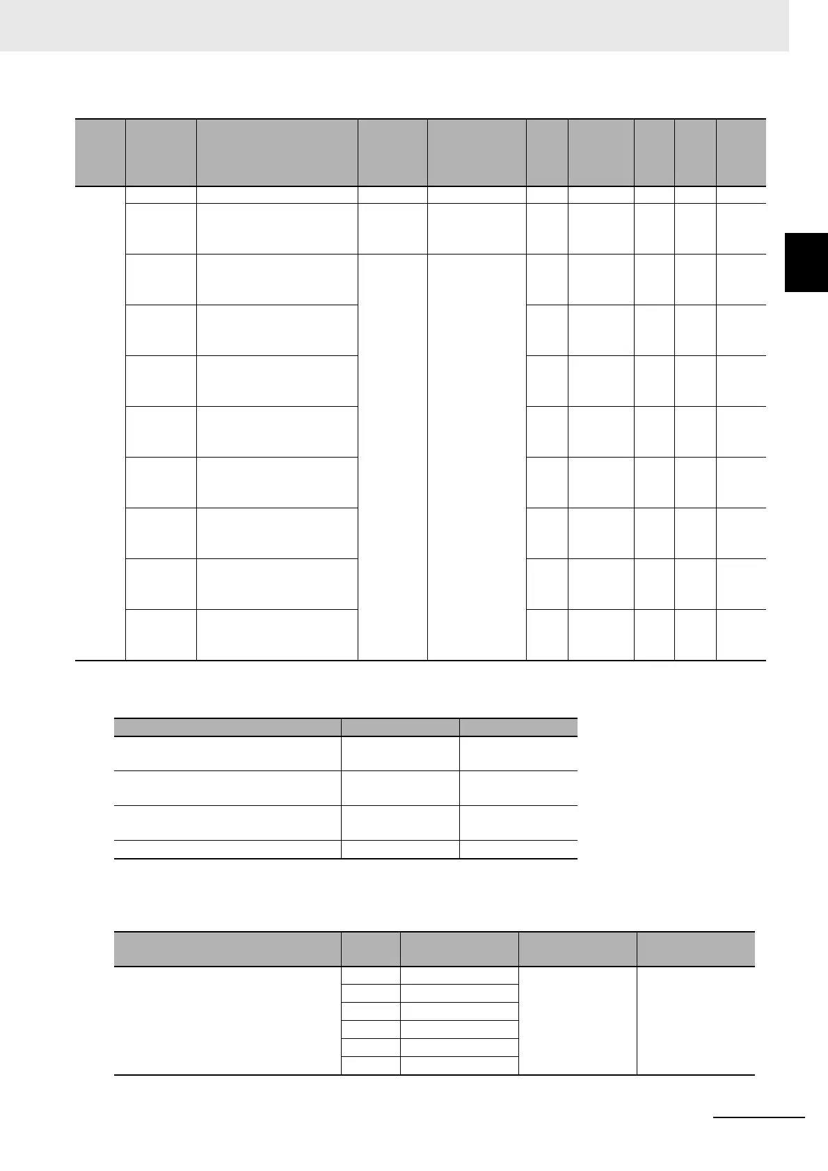 Page #263 background image