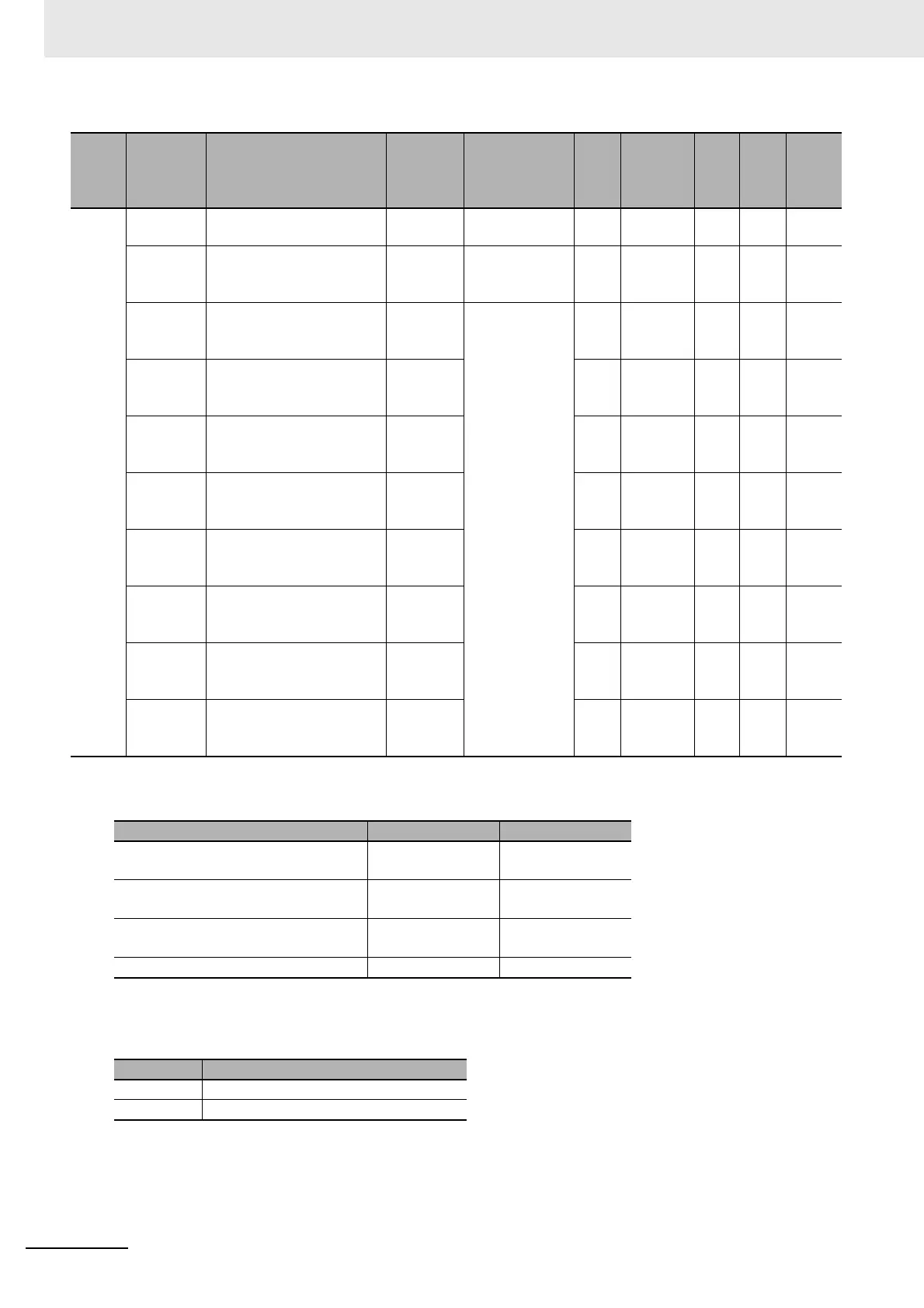 Page #266 background image