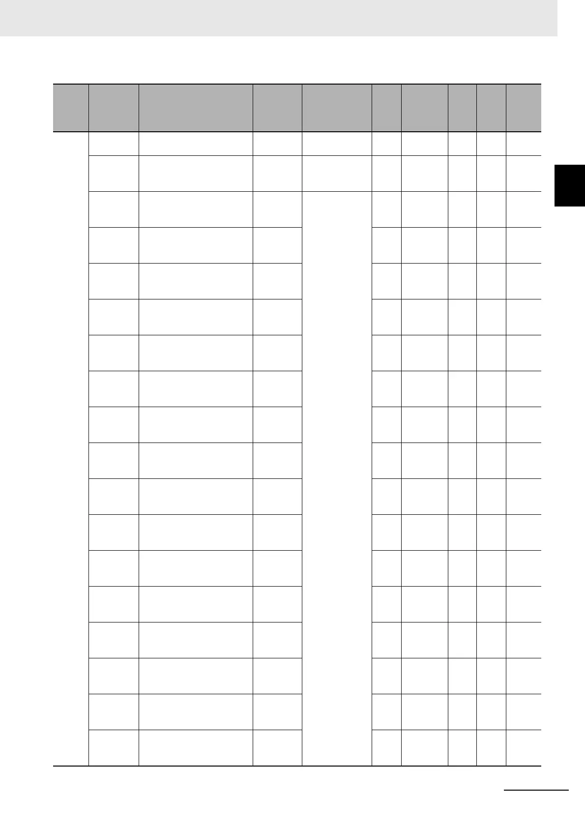 Page #267 background image