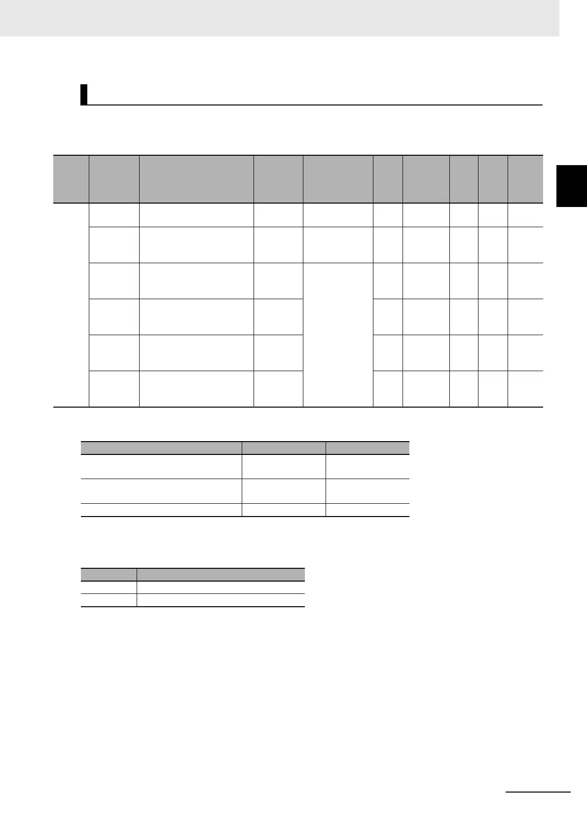 Page #271 background image