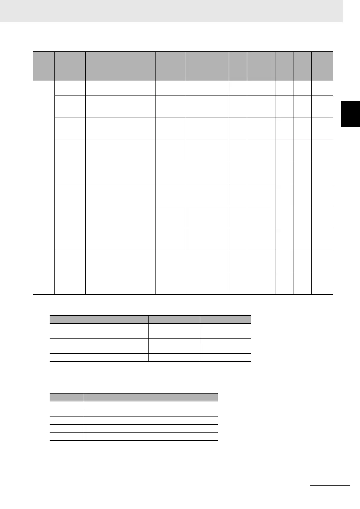 Page #273 background image