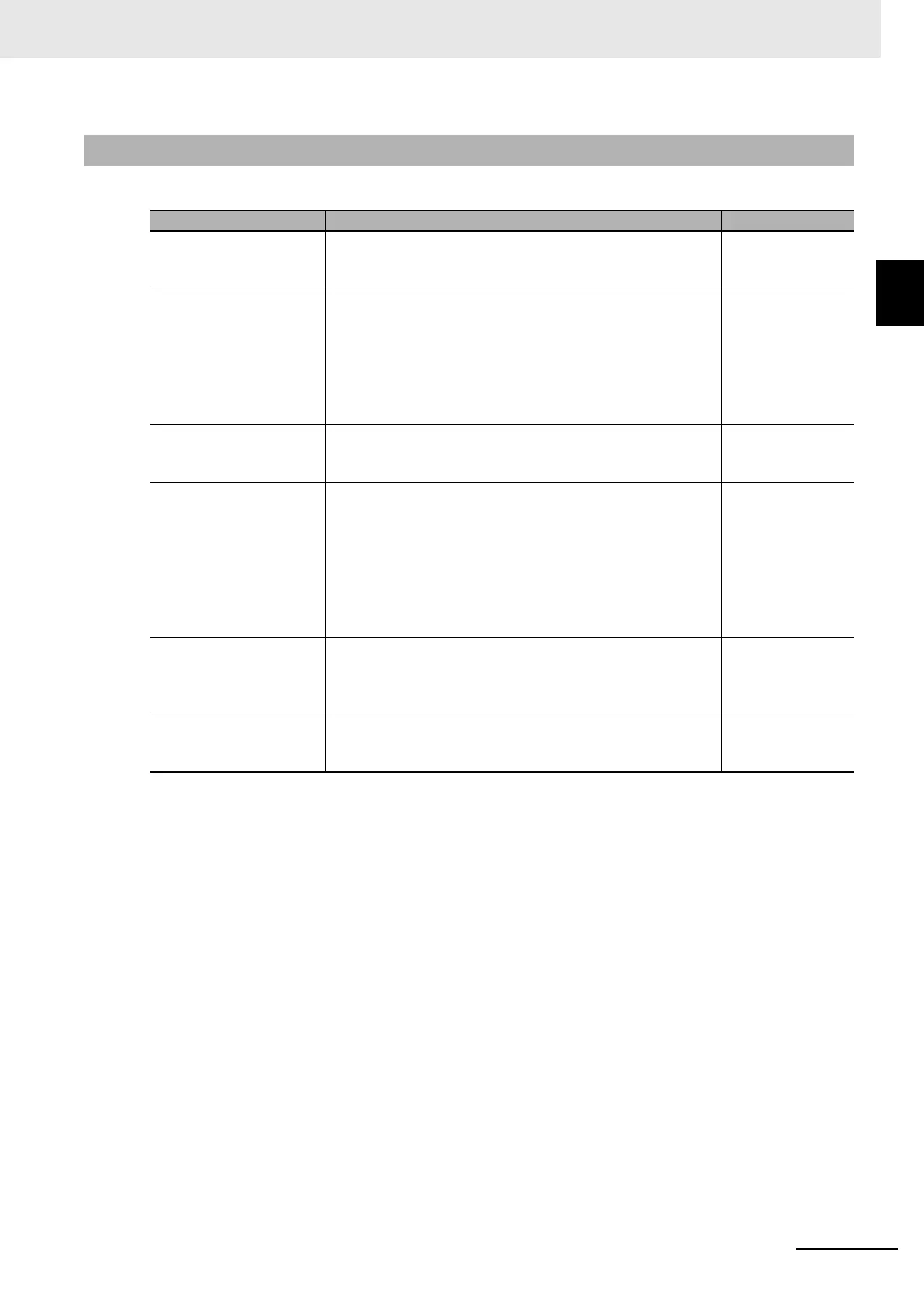 Page #51 background image