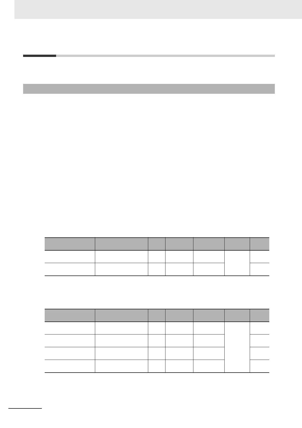 Page #122 background image