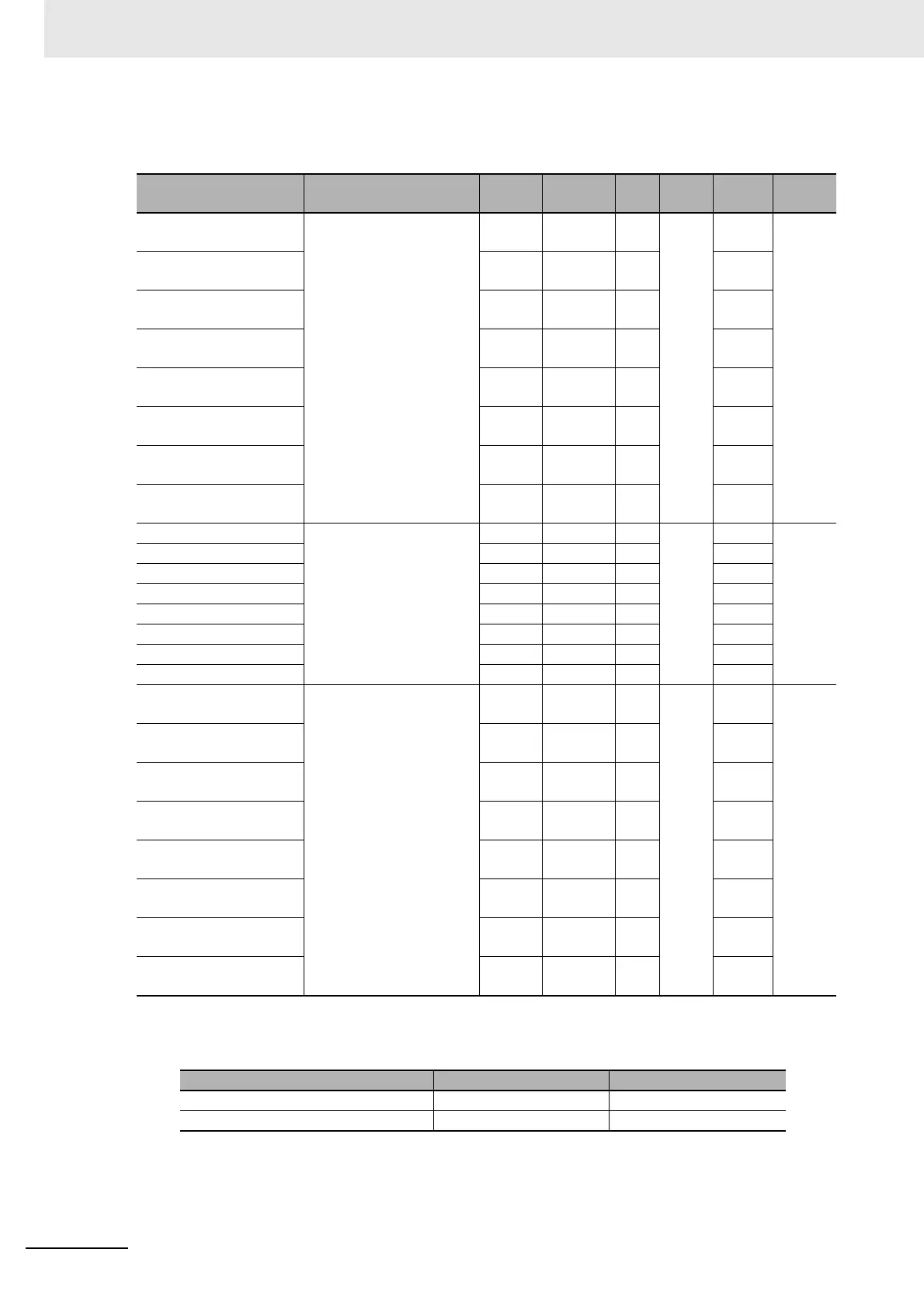 Page #126 background image