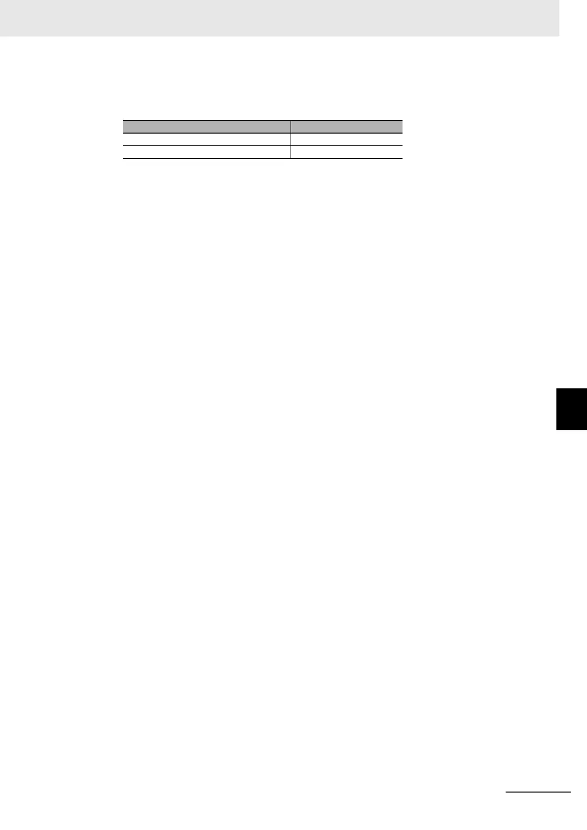 Page #127 background image